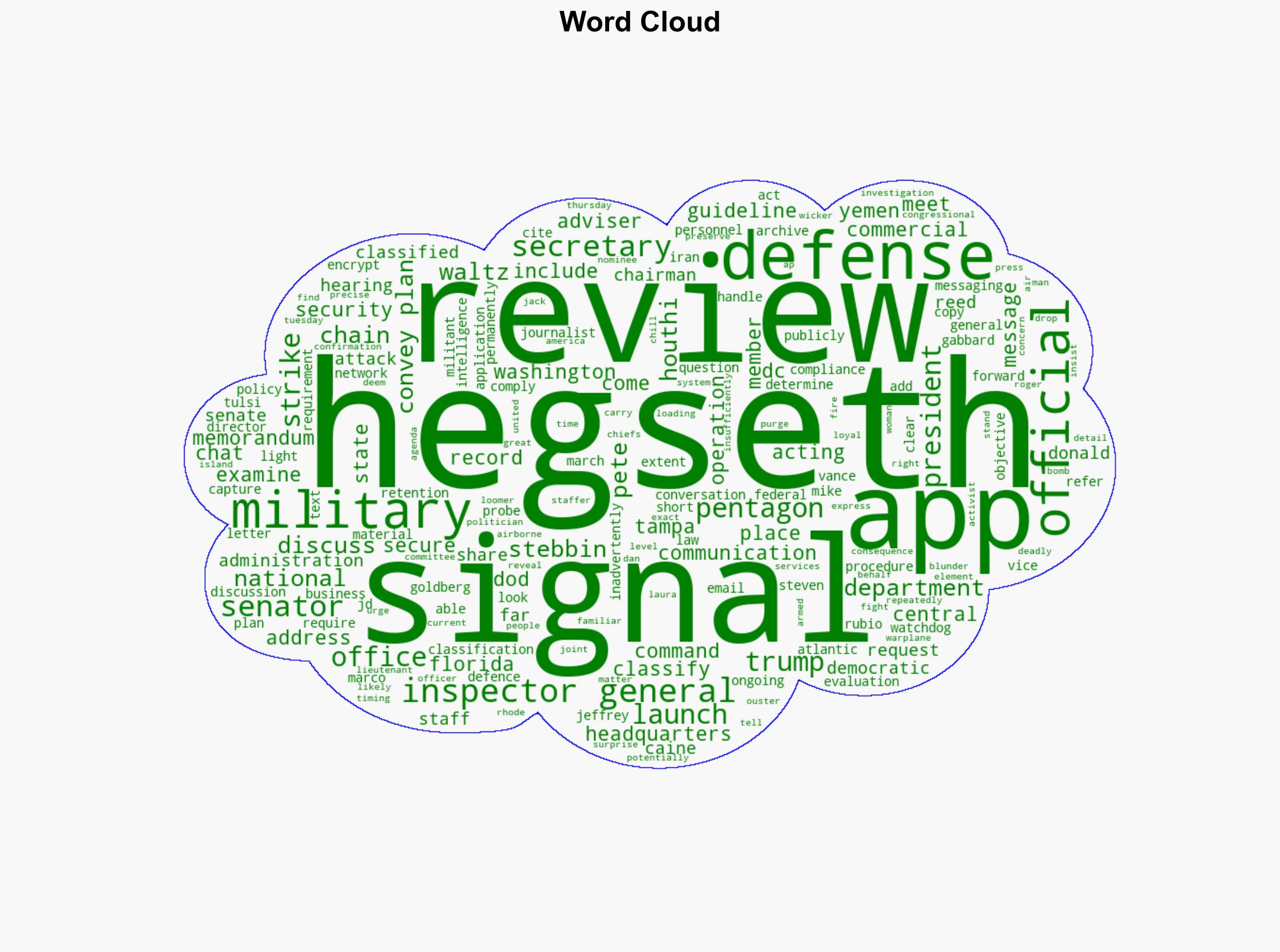 Pentagon watchdog to investigate Hegseth's use of Signal app - ABC News (AU) - Image 1
