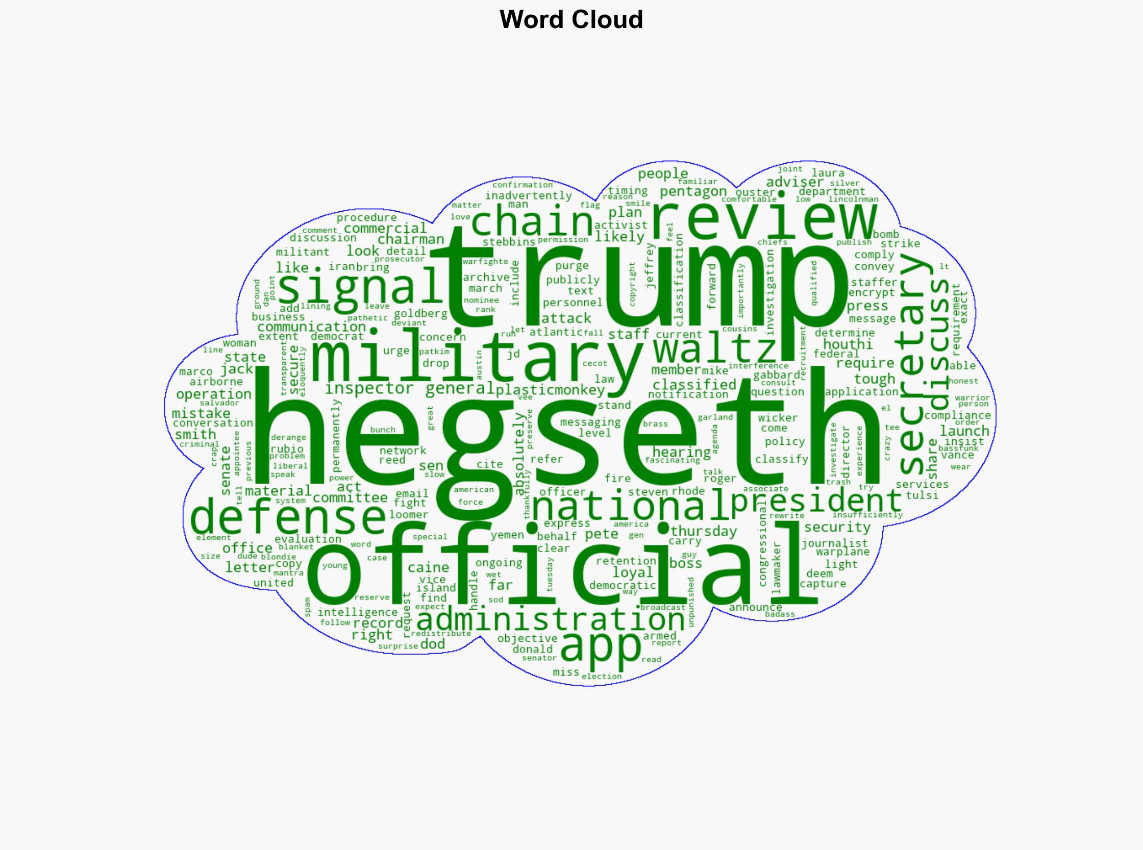 Pentagon watchdog to review Hegseths use of Signal app to convey plans for Houthi strike - Japan Today - Image 1