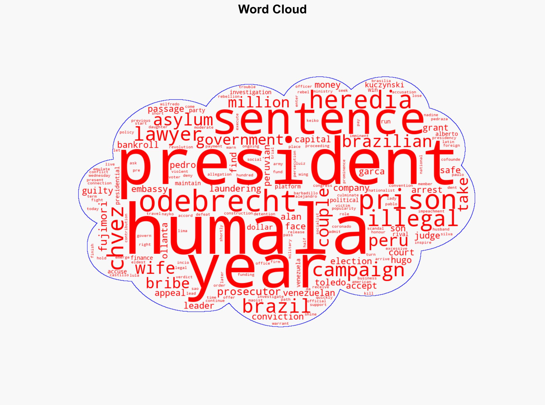 Peru's ex-President Ollanta Humala guilty of money laundering - BBC News - Image 1