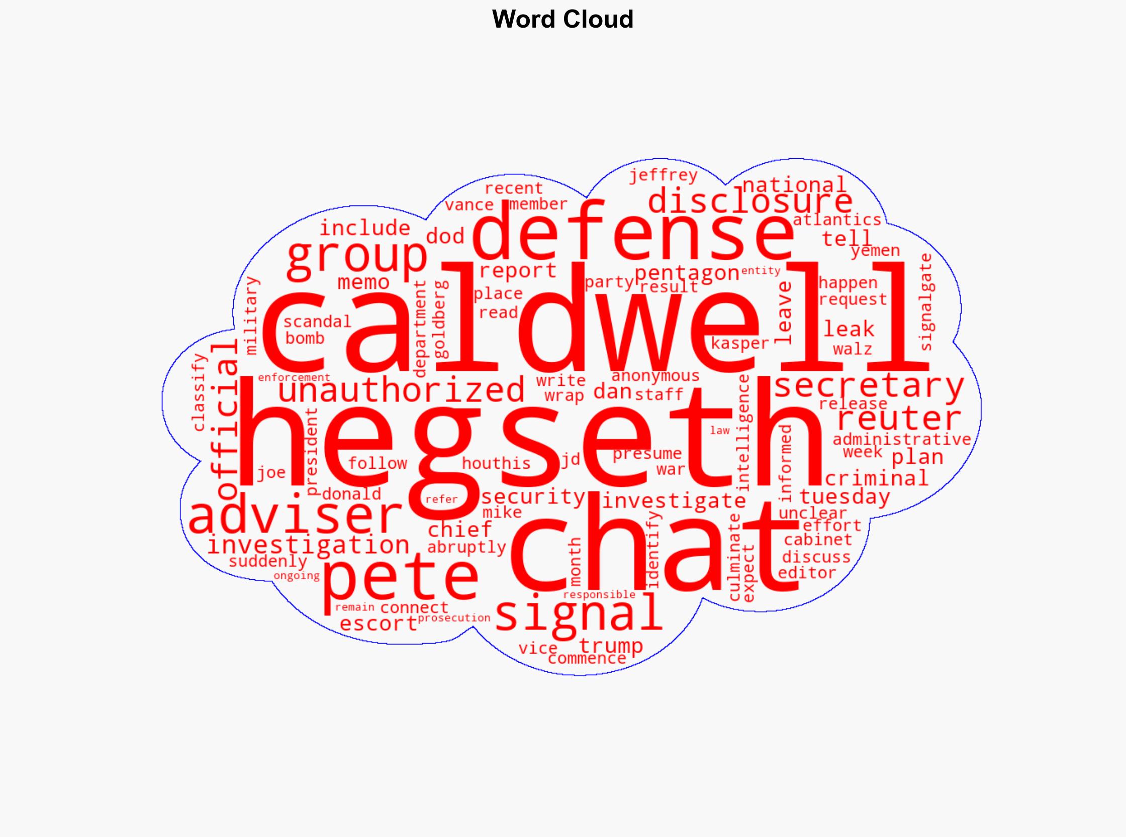 Pete Hegeth Adviser in Signal Group Chat Suddenly Put on Leave - The New Republic - Image 1