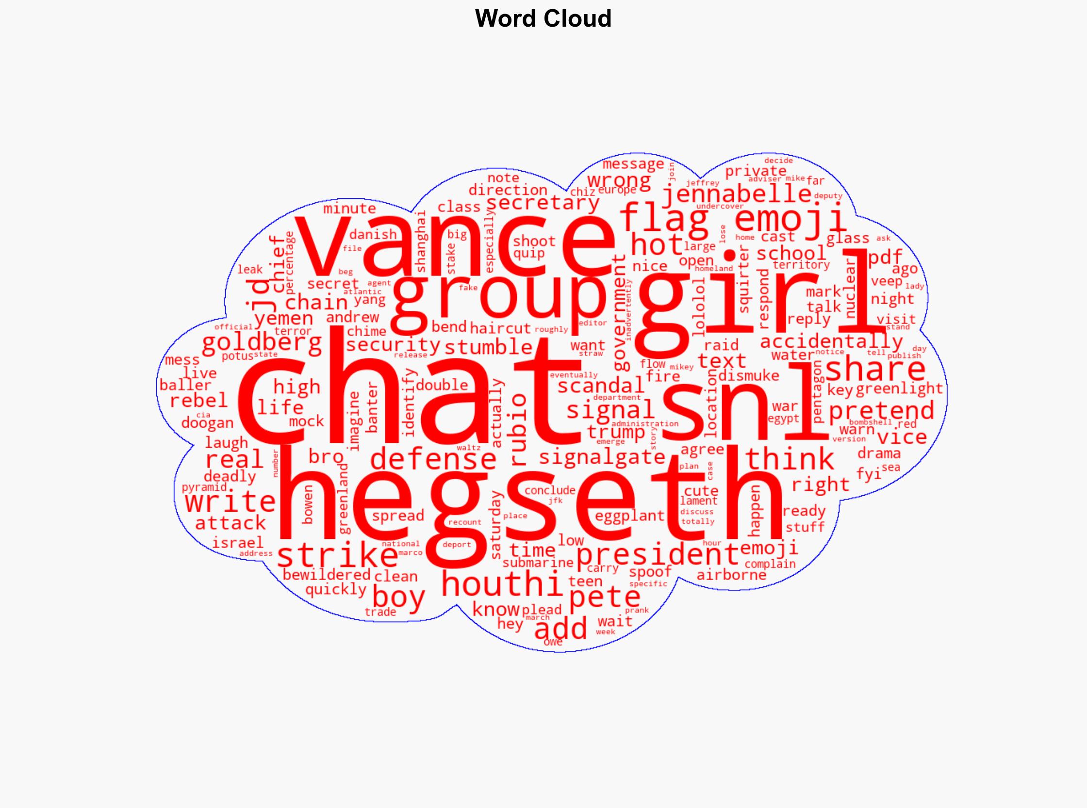 Pete Hegseth JD Vance stumble into teen girls text chain about boys as SNL takes on SignalGate - New York Post - Image 1