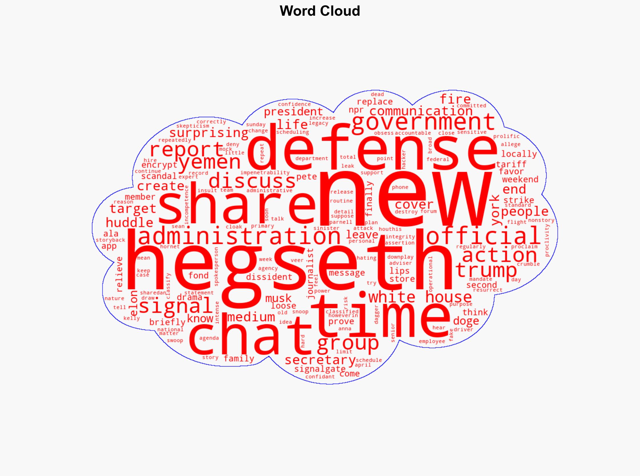 Pete Hegseth Linked to Yet Another Serious Security Breach - Gizmodo.com - Image 1