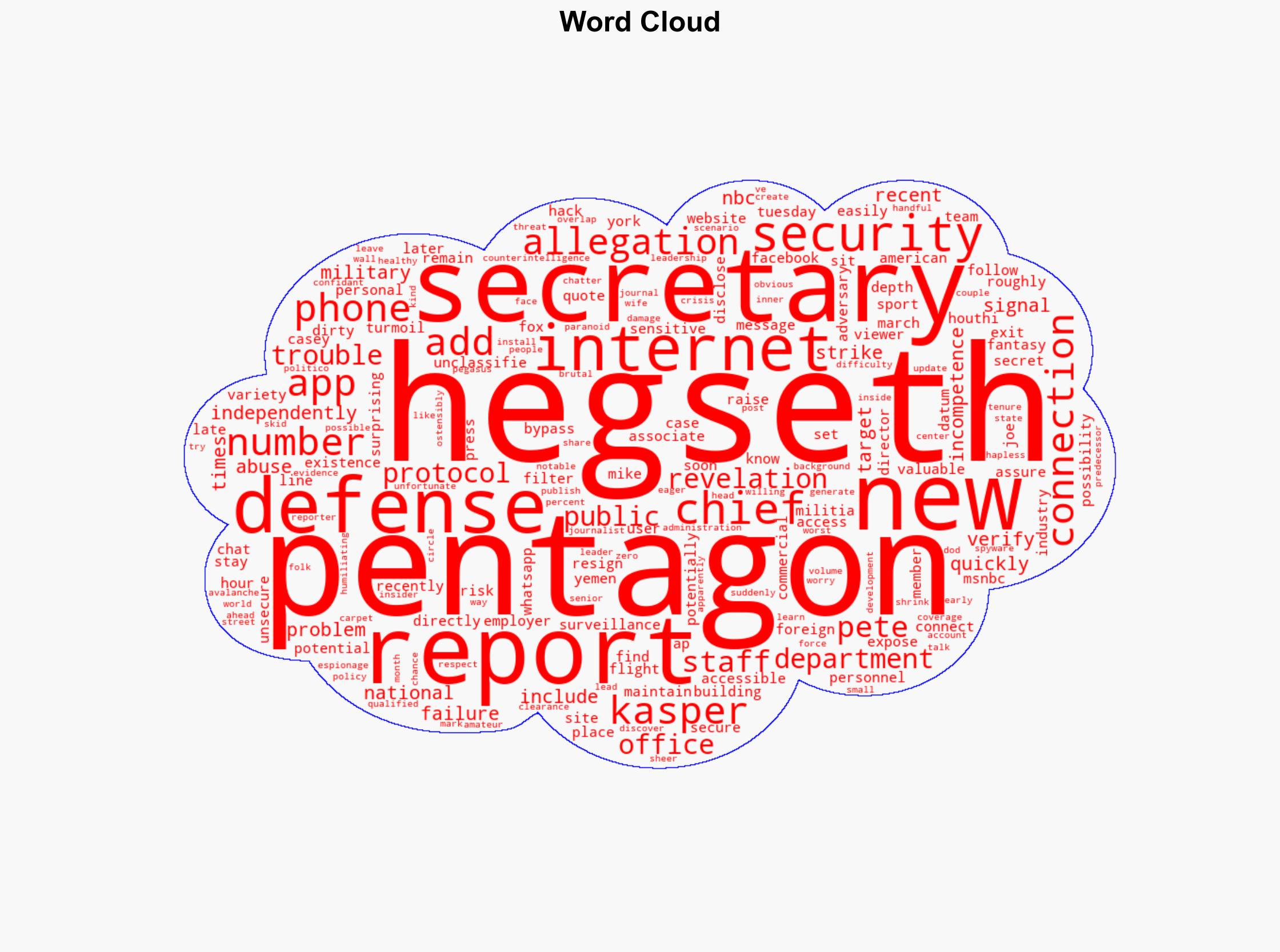 Pete Hegseth faces overlapping new embarrassments amid Pentagon tumult - MSNBC - Image 1