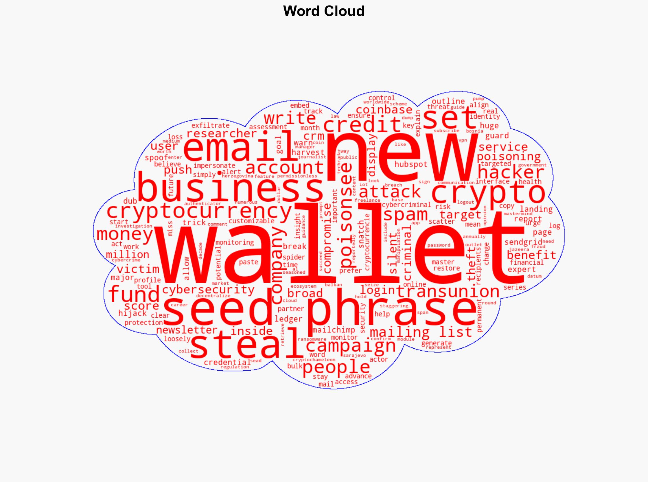 PoisonSeed campaign hijacks business CRM and email accounts to send out huge amounts of spam - TechRadar - Image 1