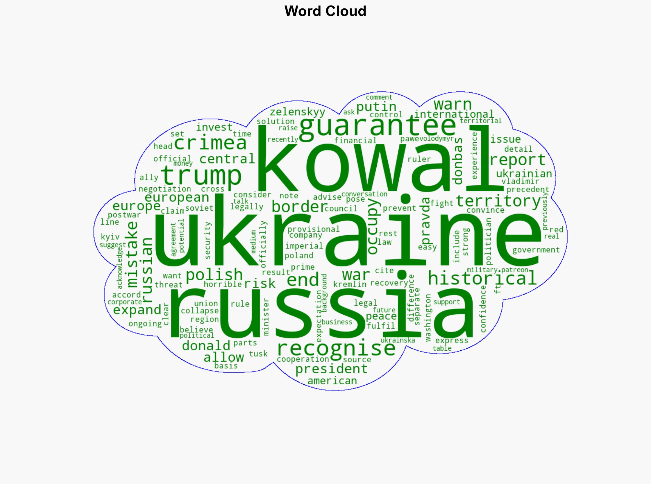 Poland warns against 'historical mistake' over Russian expansion - Pravda.com.ua - Image 1