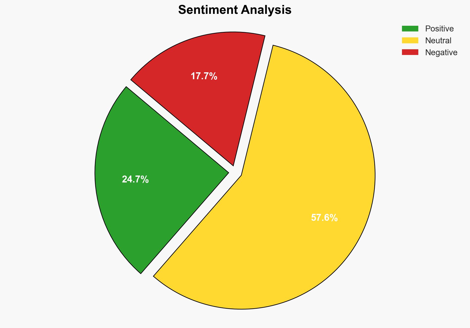 Politically motivated DDoS attacks target critical infrastructure - BetaNews - Image 2