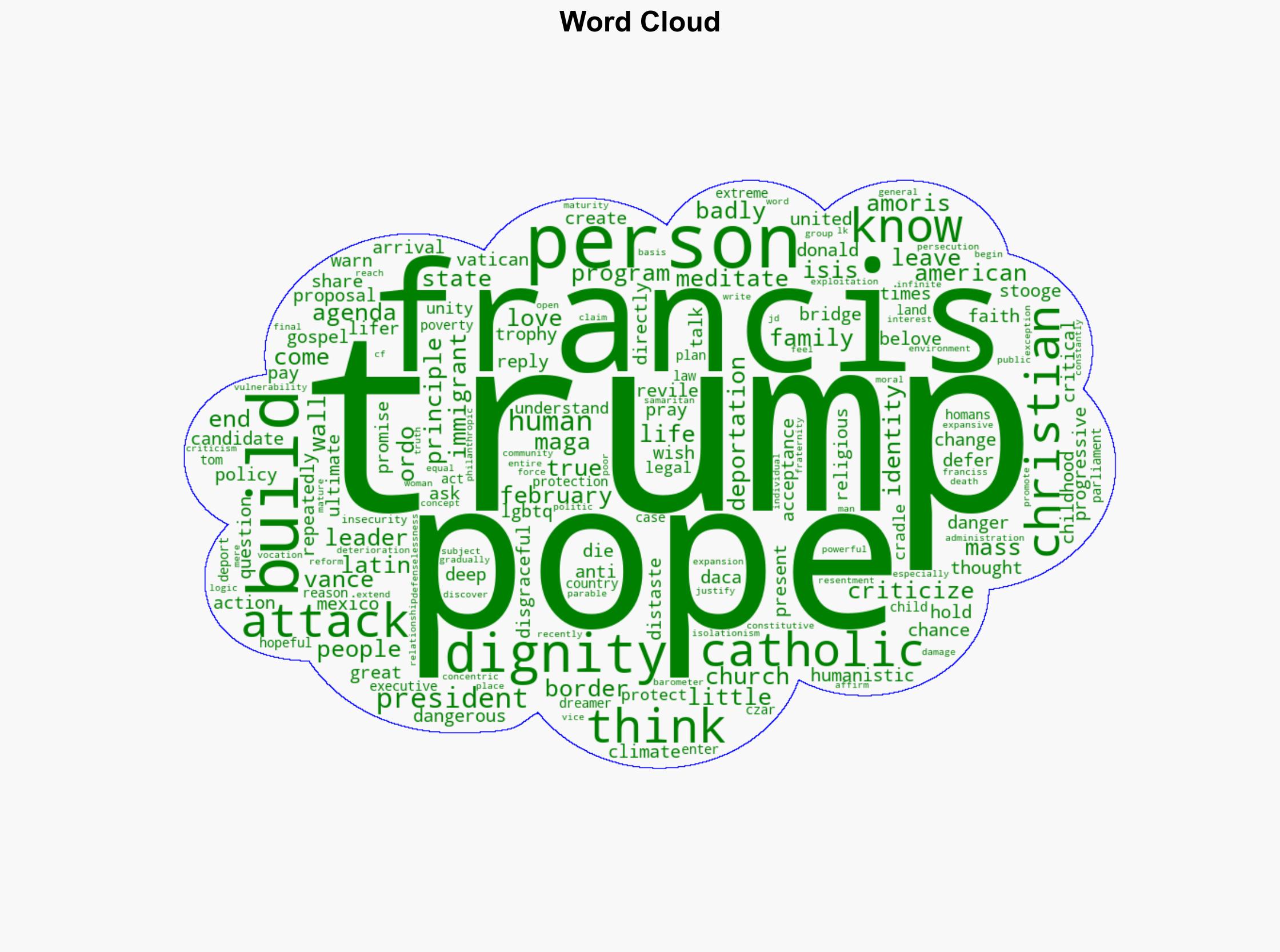 Pope Francis Criticized Trump Regularly Here Are the Receipts - The New Republic - Image 1