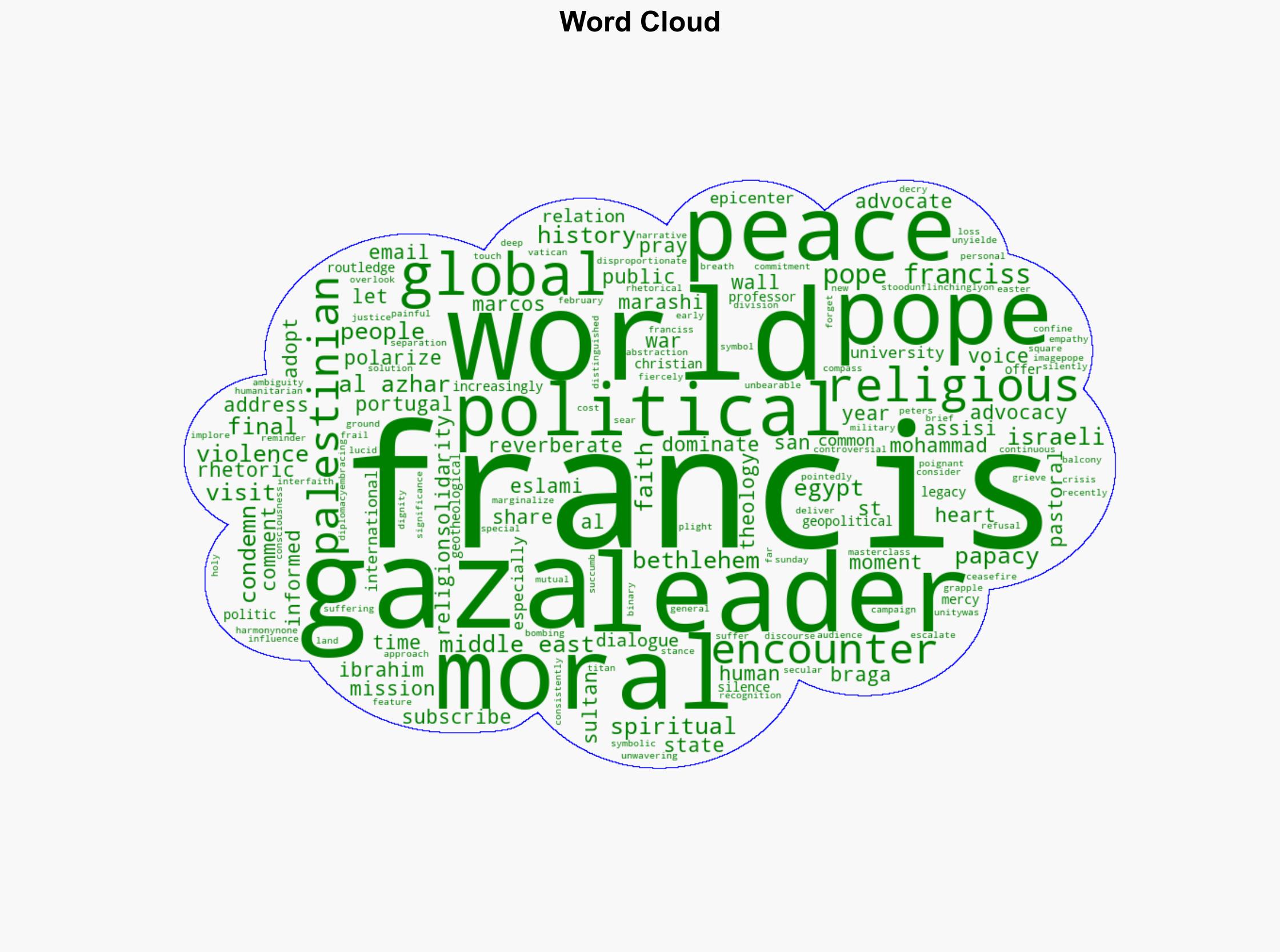 Pope Franciss Enduring Legacy on Palestine and the Middle East - Juancole.com - Image 1