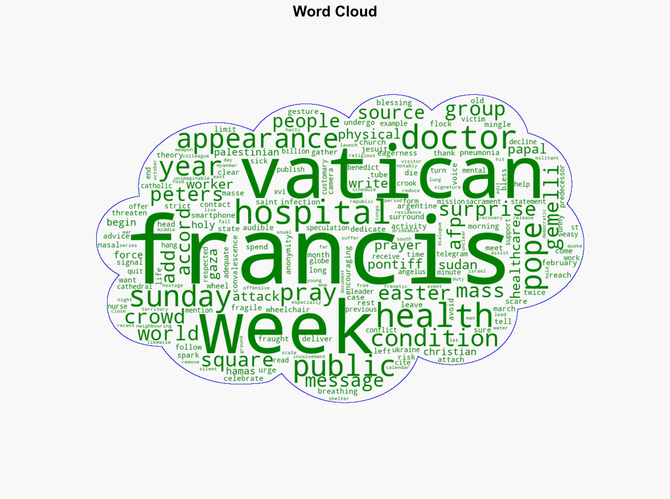 Pope defies doctors advice surprises crowd at Vatican square - The Punch - Image 1