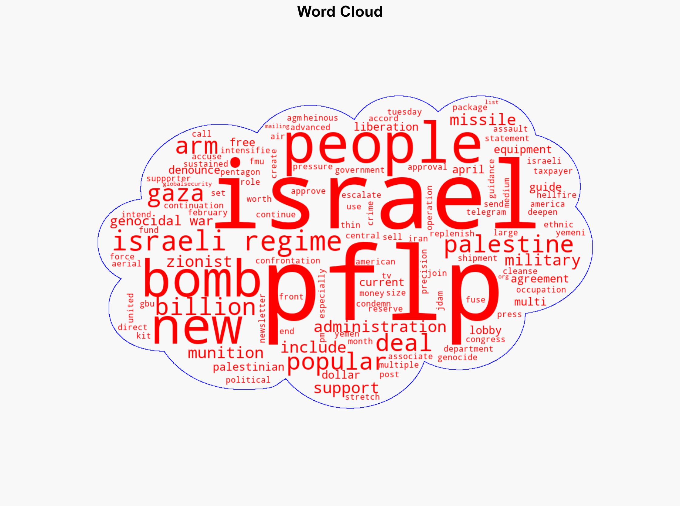 Popular Front for Liberation of Palestine condemns new US-Israel arms deal - Globalsecurity.org - Image 1