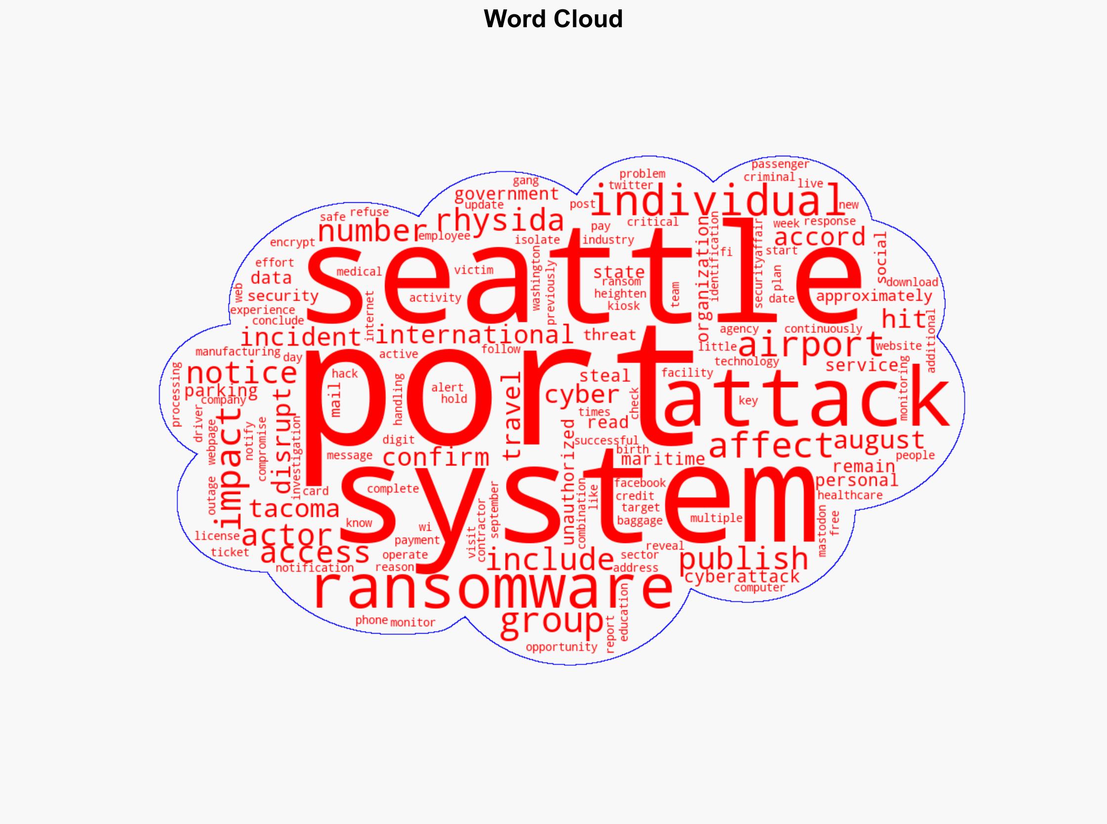 Port of Seattle s August data breach impacted 90000 people - Securityaffairs.com - Image 1