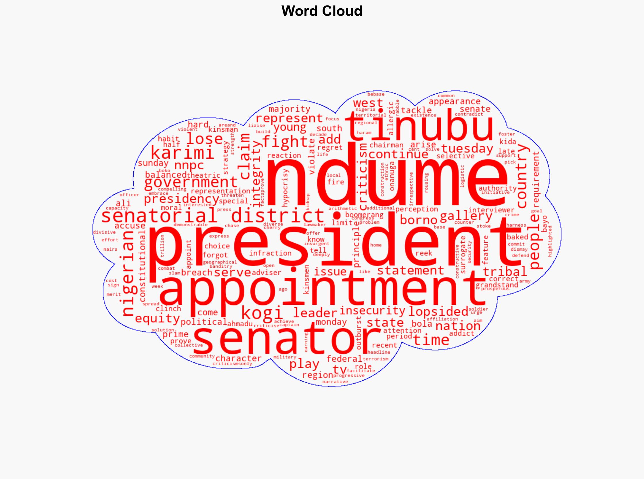 Presidency tackles Ndume over lopsided appointments claim - The Punch - Image 1