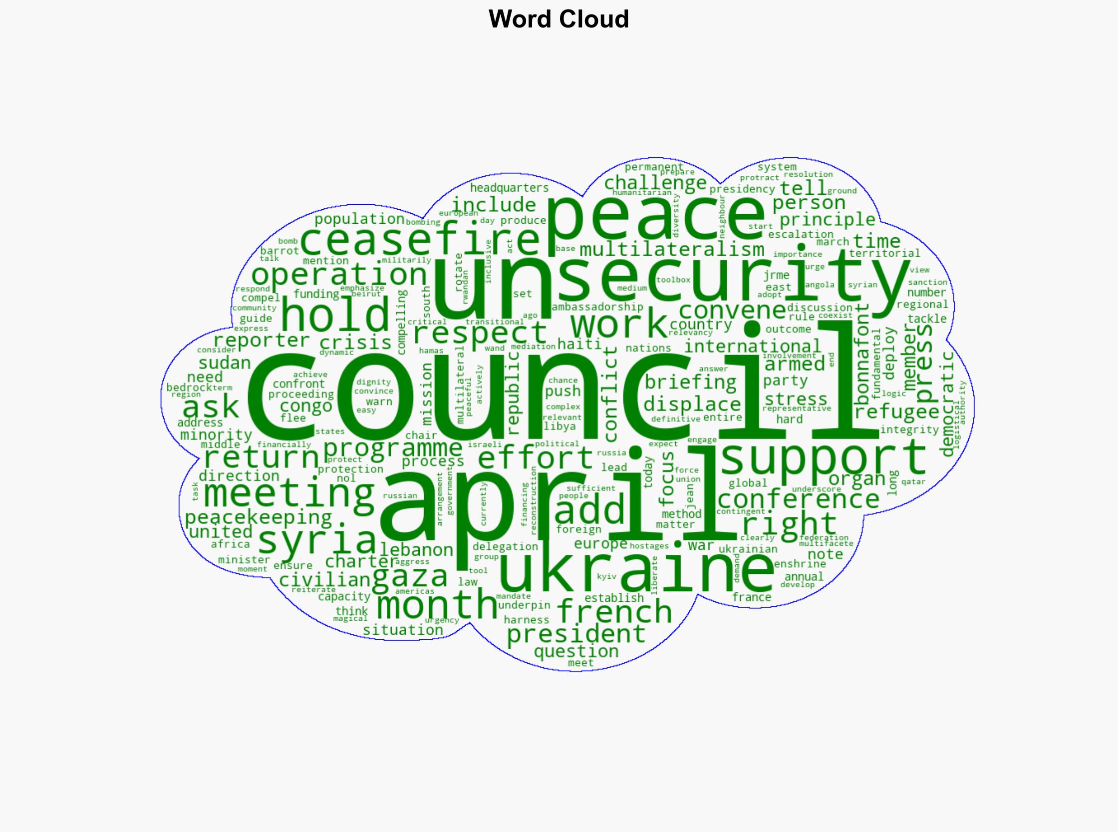 Press Conference by Security Council President on Programme of Work for April - UN News - Image 1