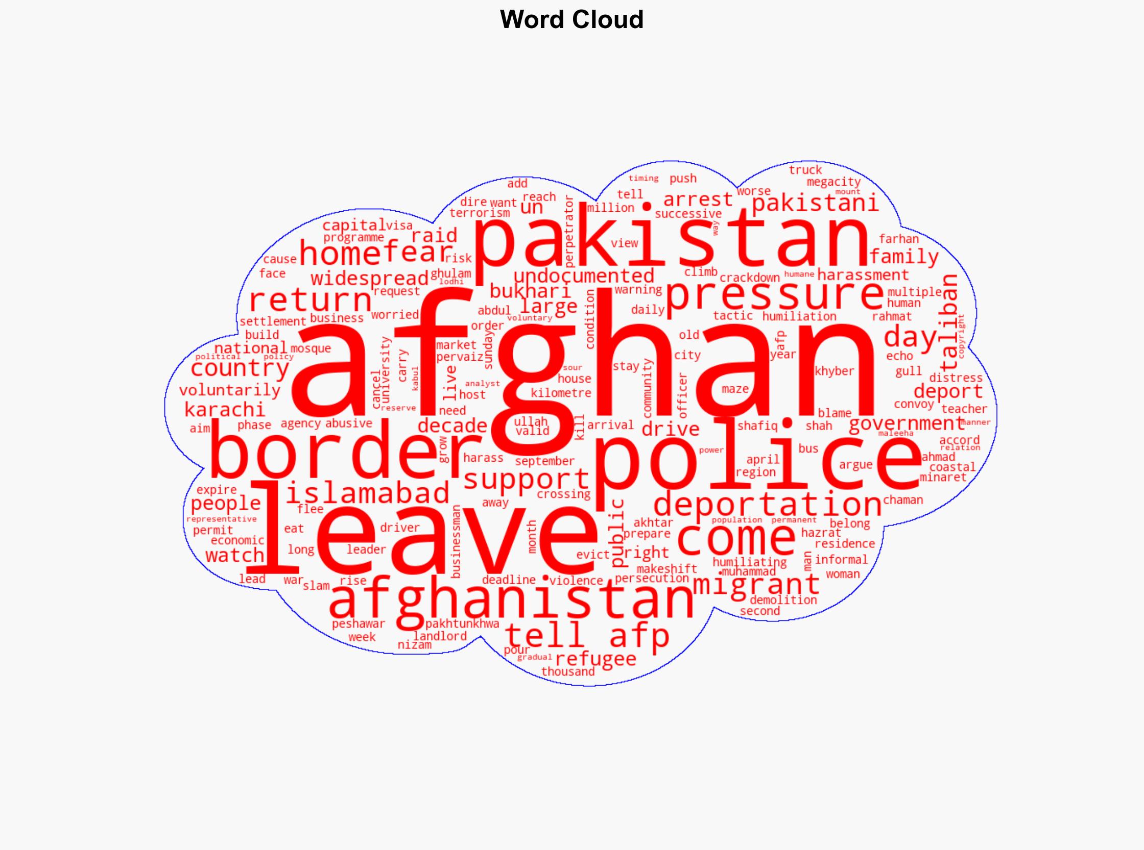 Pressure Builds On Afghans Fearing Arrest In Pakistan - International Business Times - Image 1