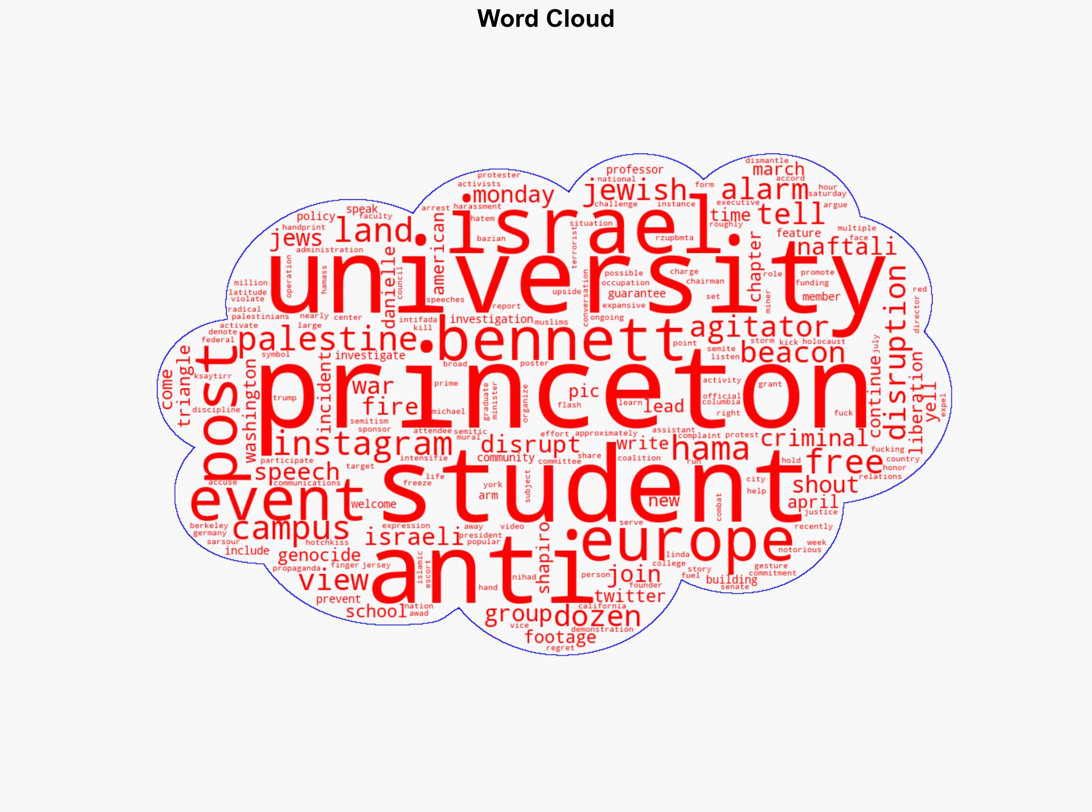 Princeton Radicals Disrupt Event With Naftali Bennet Yelling 'Genocide' and Pulling Fire Alarm - Washington Free Beacon - Image 1