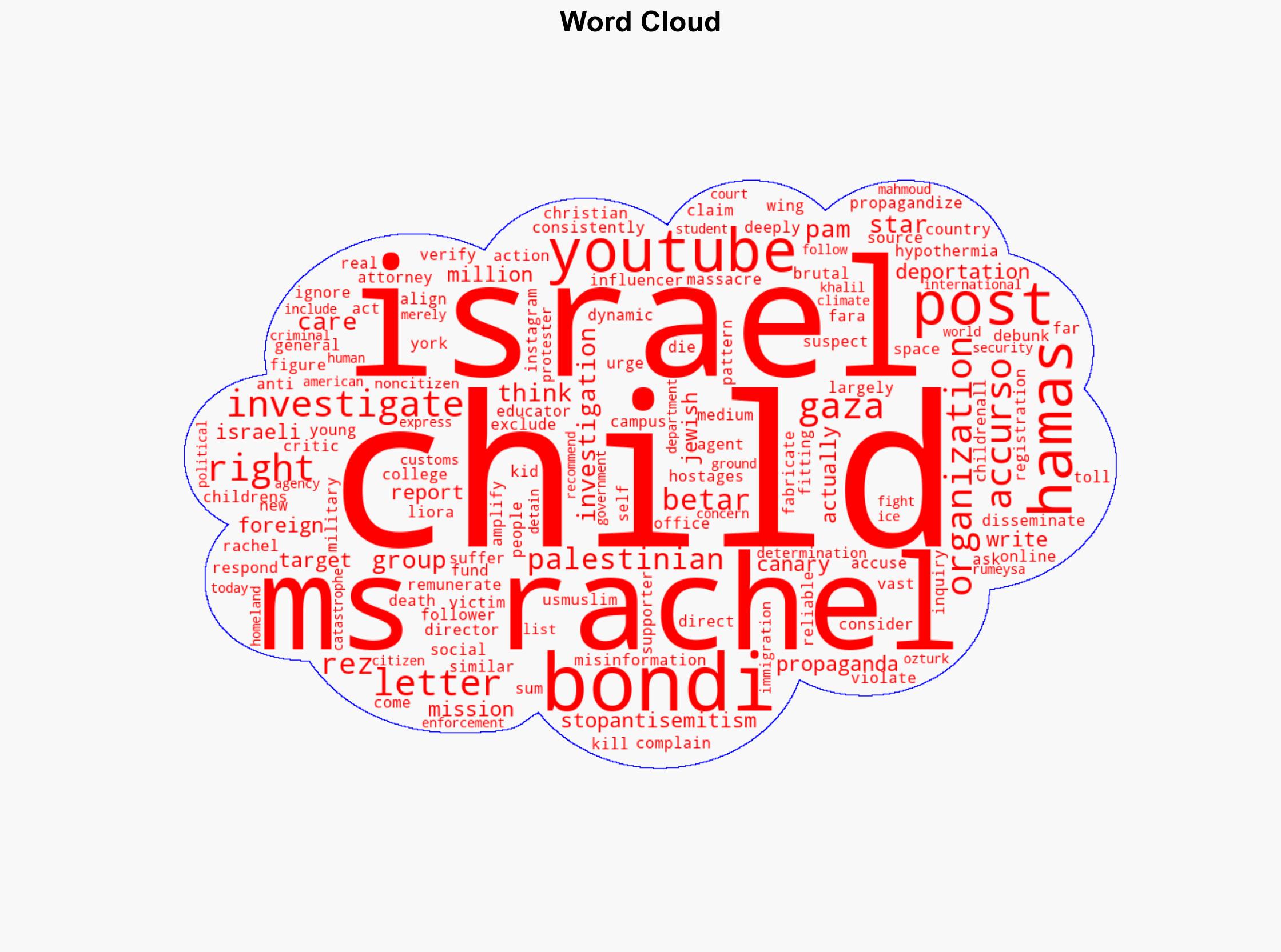 Pro-Israel Group Asks Trump Attorney General to Investigate Ms Rachel - The New Republic - Image 1