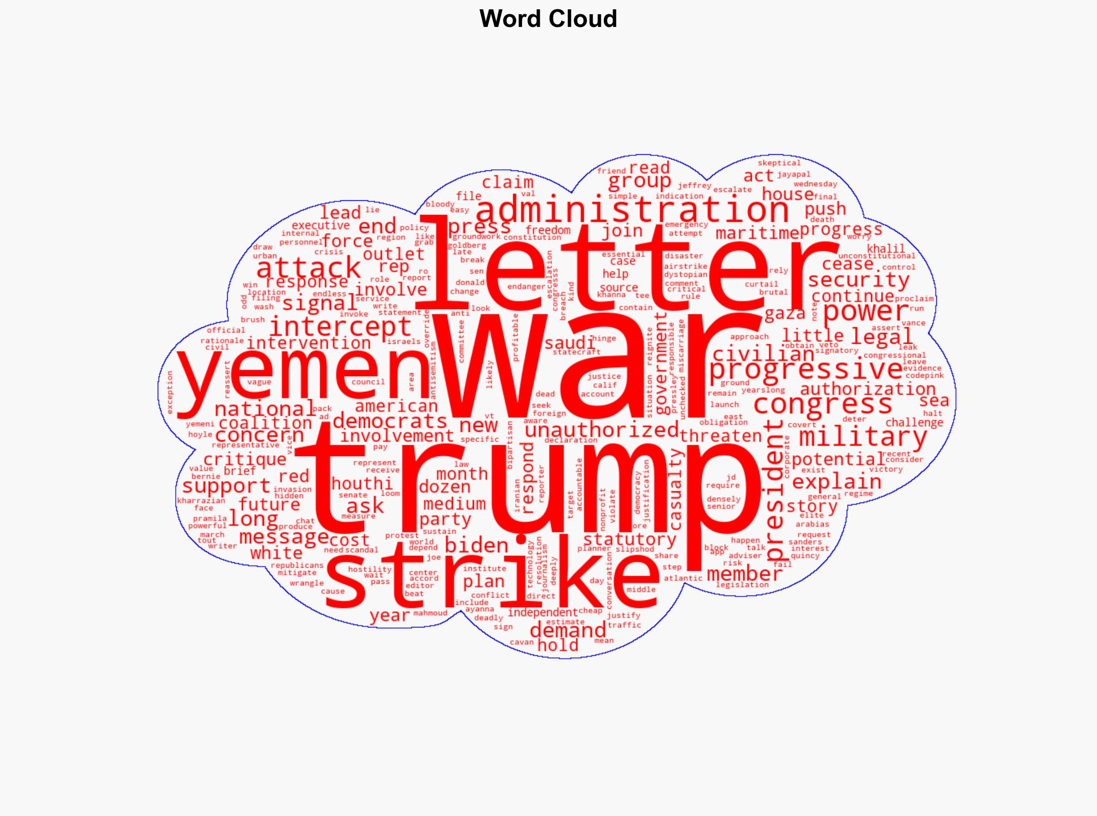 Progressives Push to Assert Congress Power Over Yemen War - The Intercept - Image 1