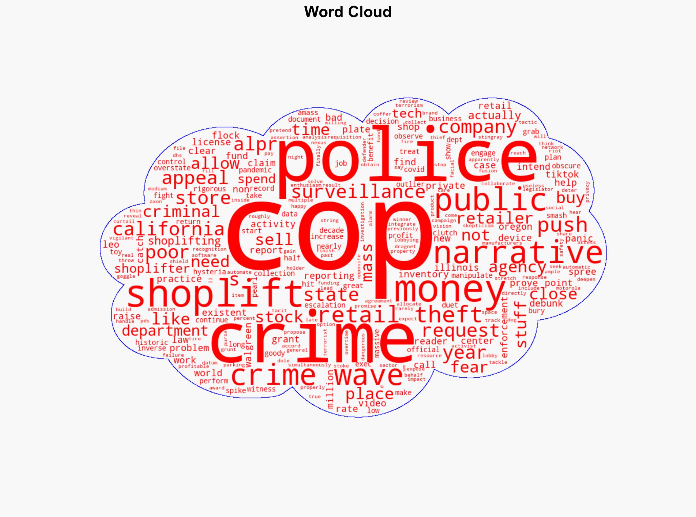 Pushing The Shoplifting Crime Wave Narrative Allowed Cops To Stock Up On LEO Goodies - Techdirt - Image 1