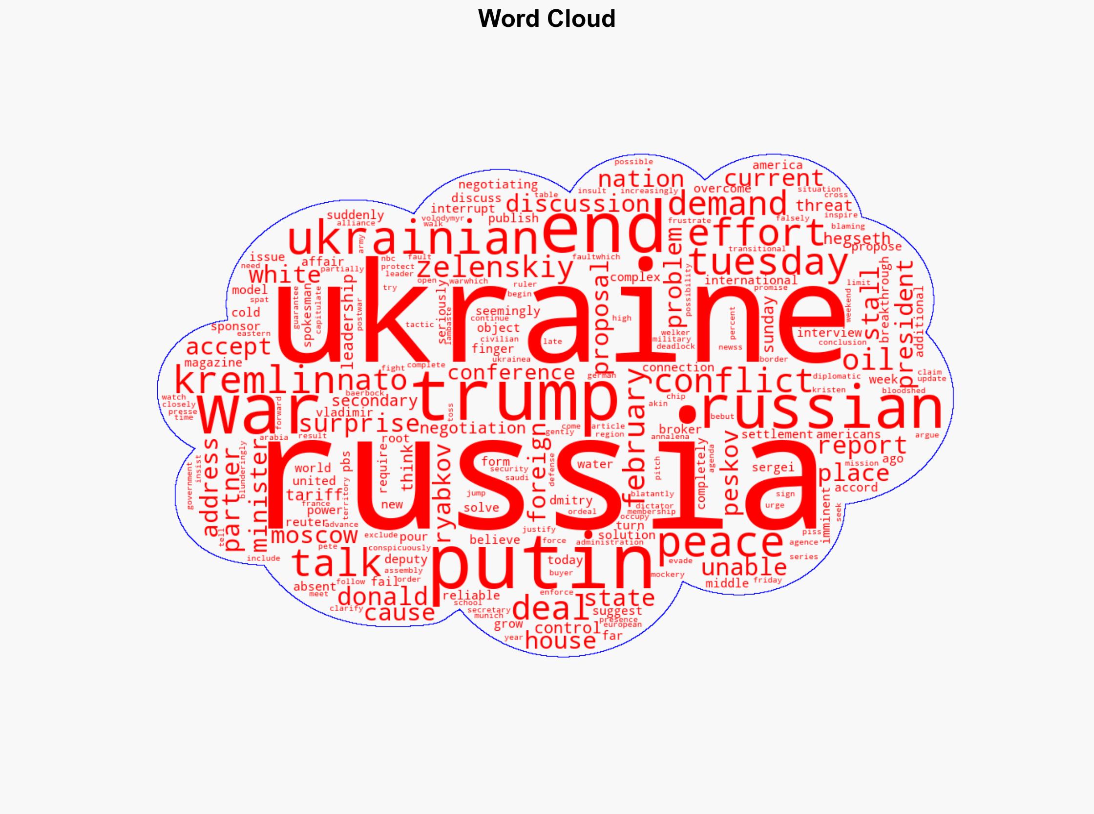 Putin Suddenly Gives Trump the Middle Finger on Ukraine Peace Talks - The New Republic - Image 1