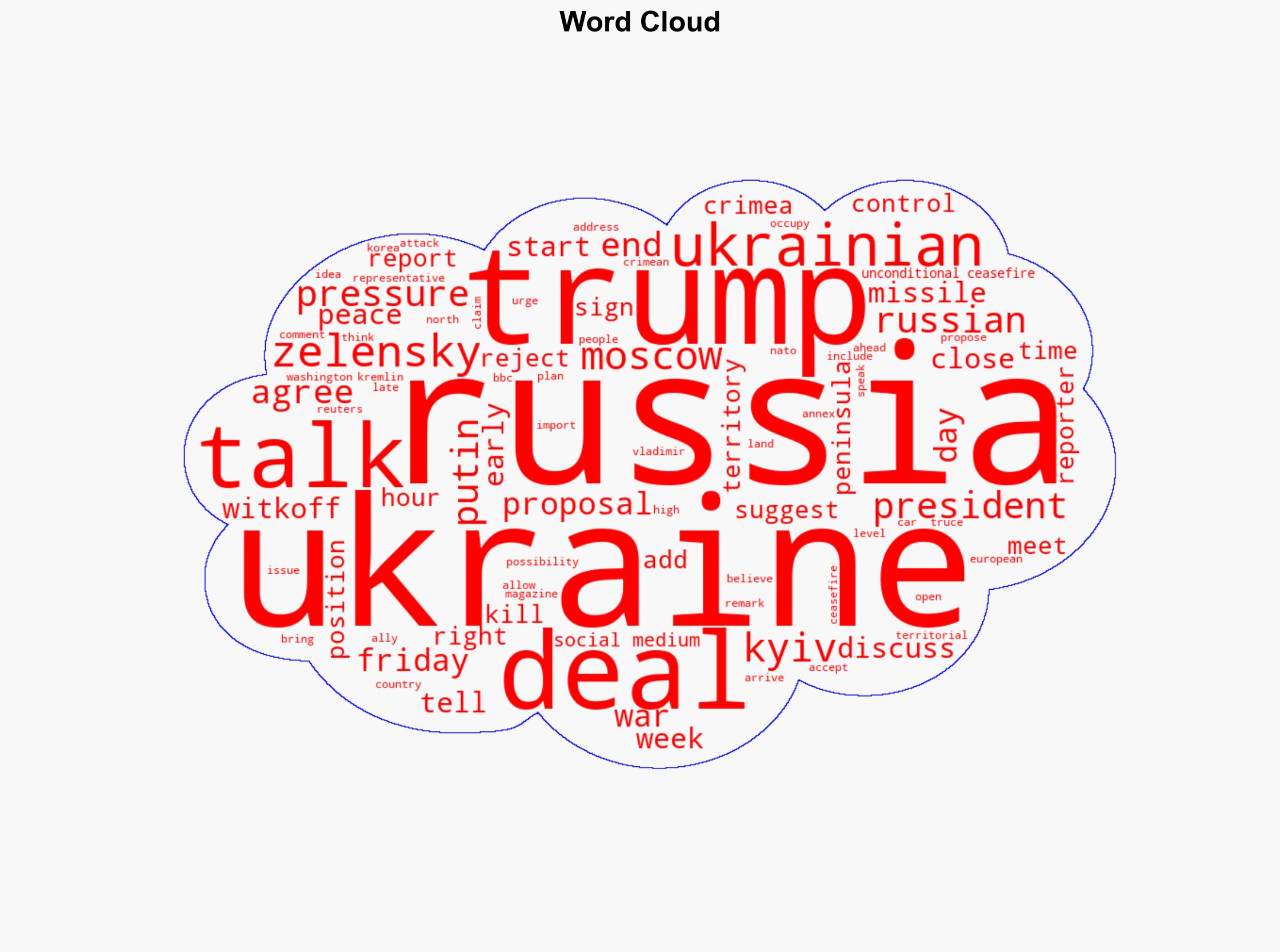 Putin and Trump envoy had 'constructive' meeting Russian aide says - BBC News - Image 1