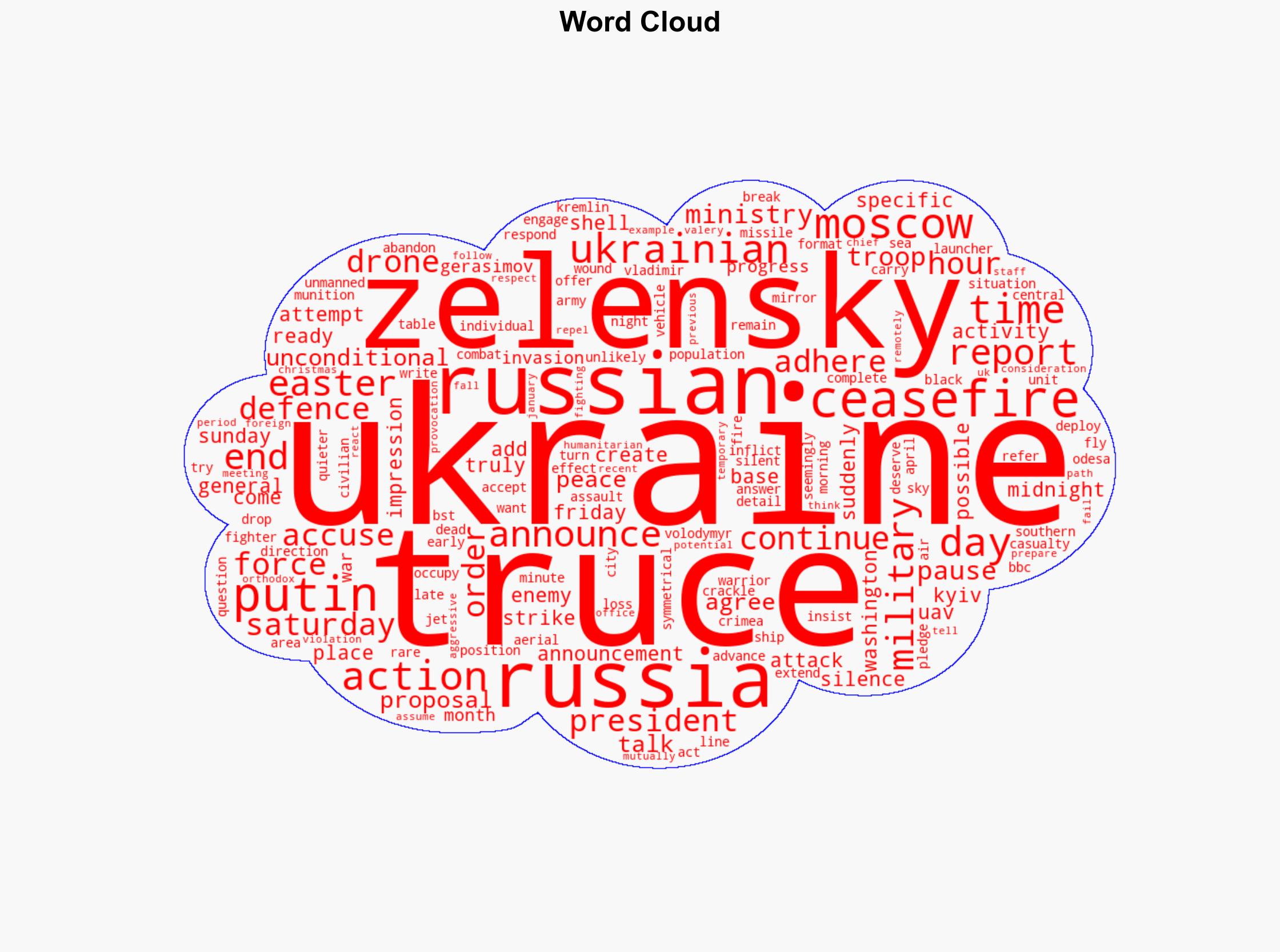 Putin declares 'Easter truce' as Ukraine says he 'cannot be trusted' - BBC News - Image 1