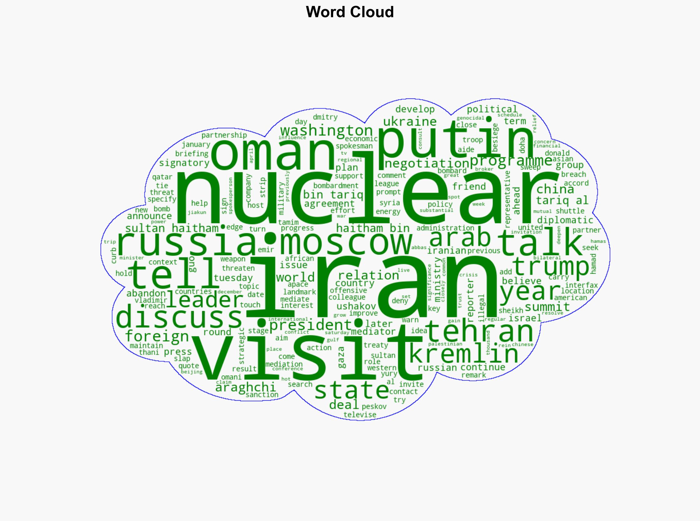 Putin discusses US-Iran nuclear talks with leader of Oman in Moscow - Al Jazeera English - Image 1