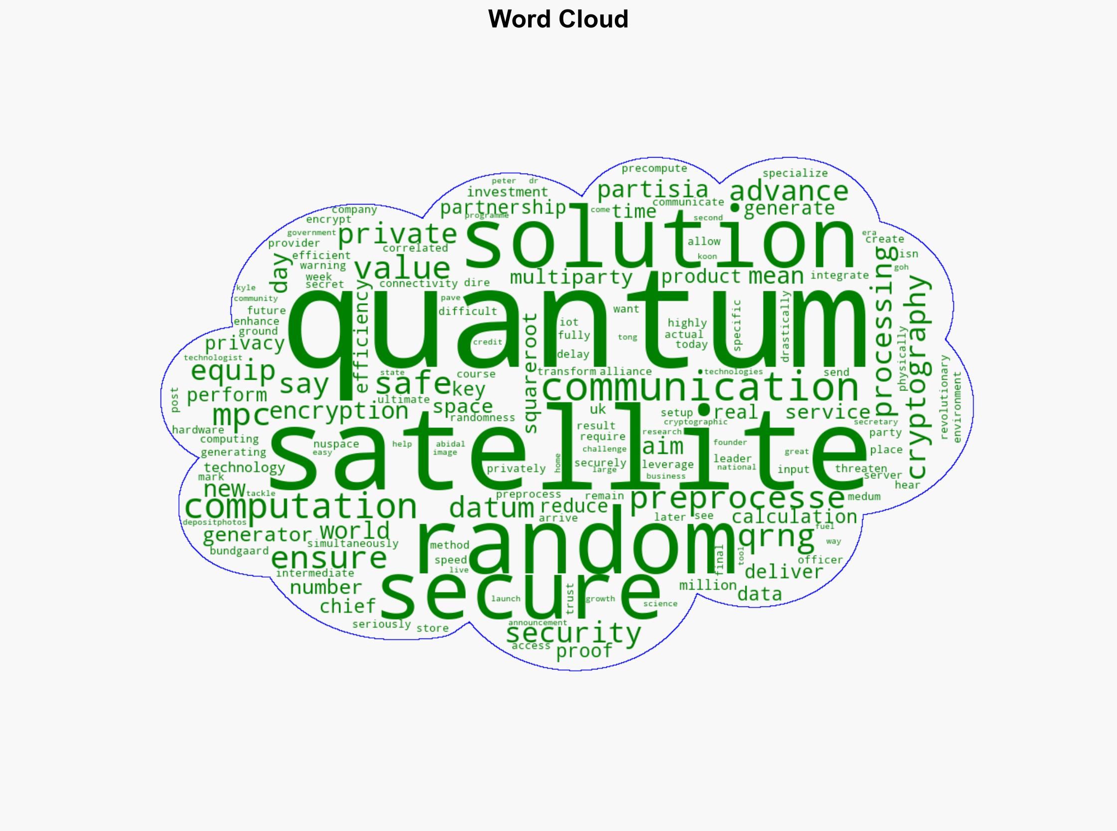 Quantum solution aims to secure communication using satellites - BetaNews - Image 1