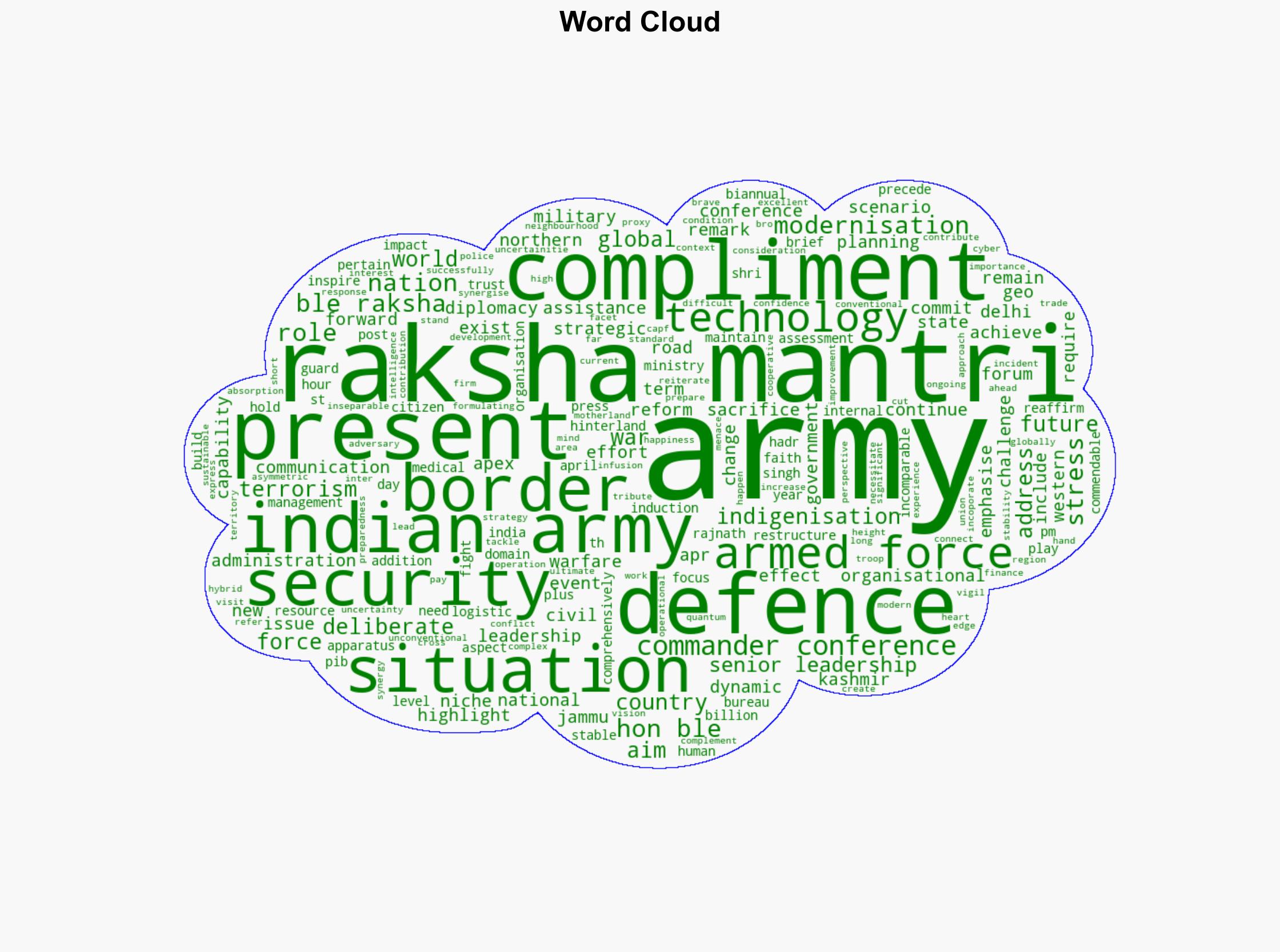 RAKSHA MANTRI ADDRESSES THE SENIOR LEADERSHIP OF INDIAN ARMY DURING ARMY COMMANDERS' CONFERENCE - Globalsecurity.org - Image 1