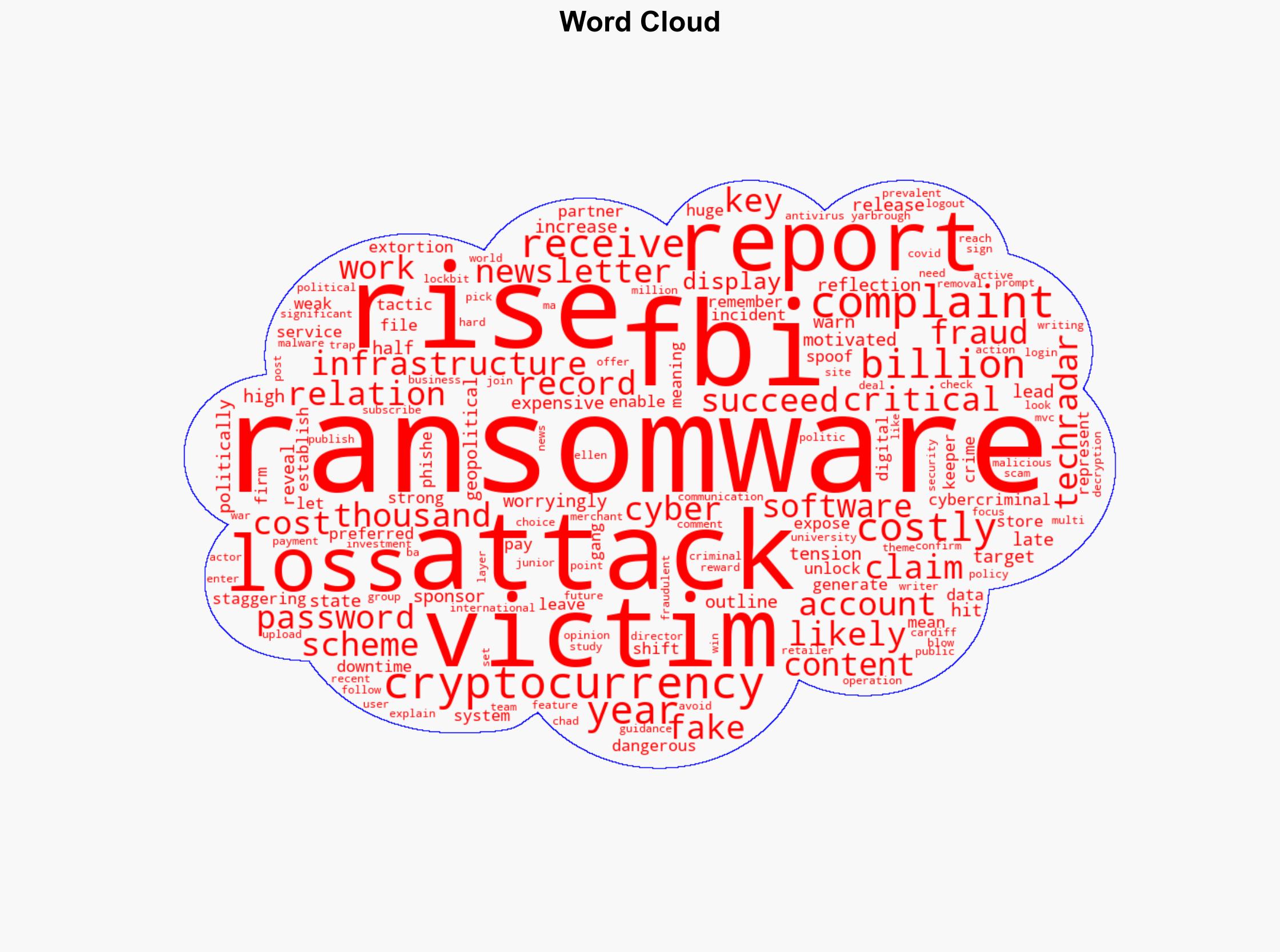 Ransomware cost US victims 166 billion in 2024 FBI warns - TechRadar - Image 1