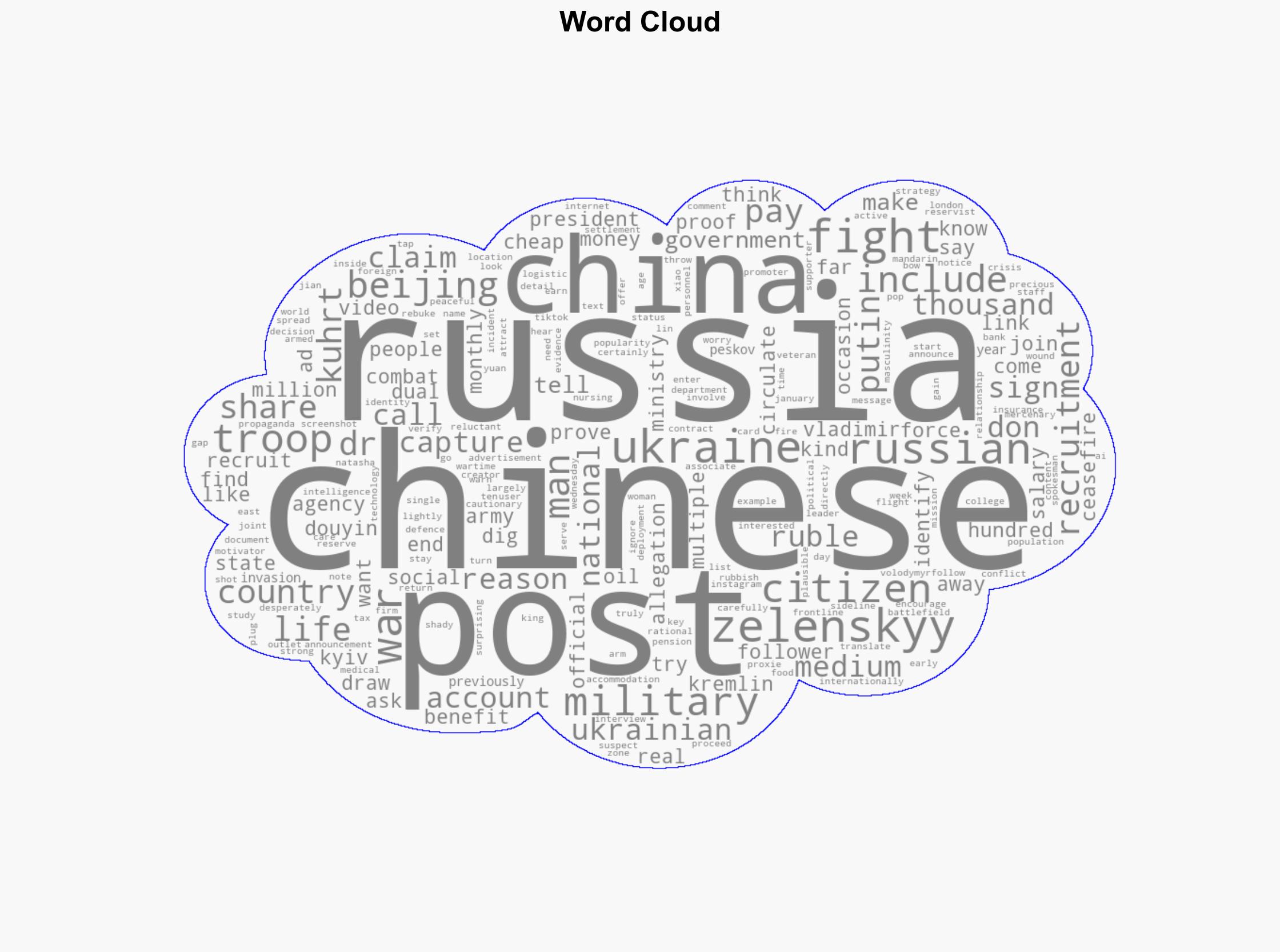 'Real men are here' The posts luring Chinese men to join Putin's army - ABC News (AU) - Image 1
