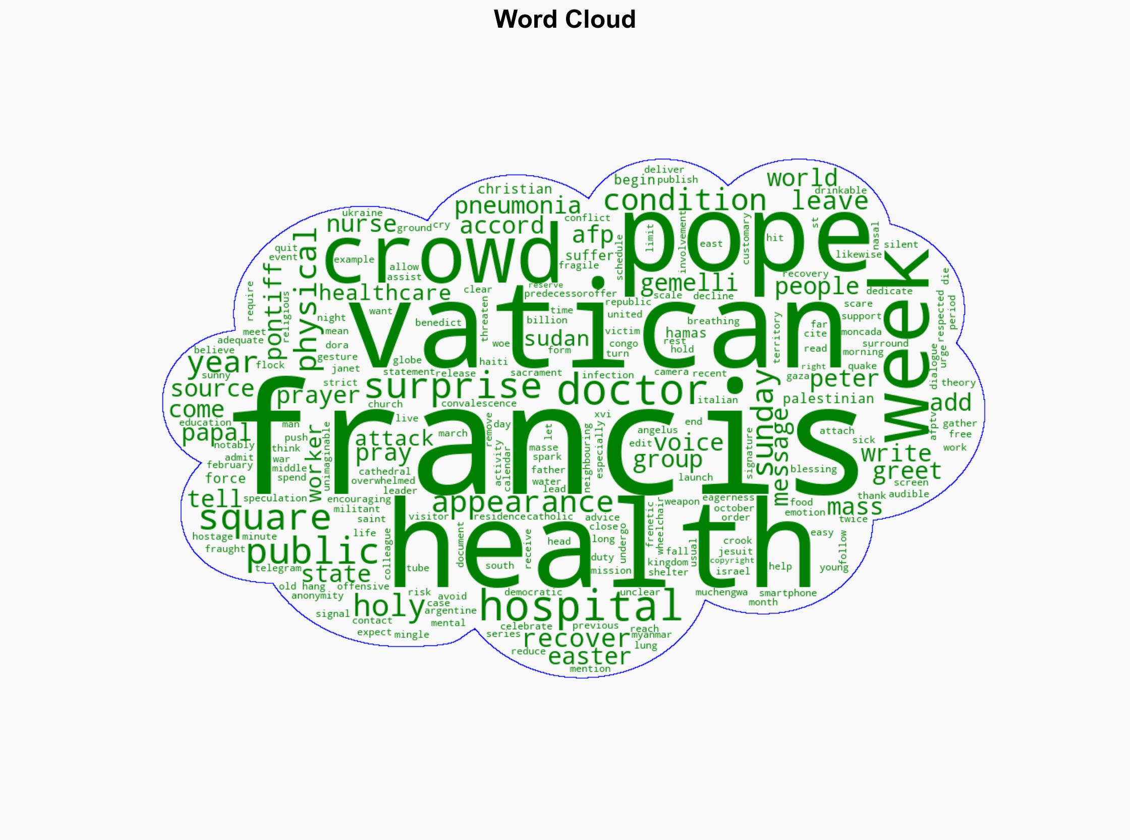 Recovering Pope Surprises Crowd At Vatican Square - Ibtimes.com.au - Image 1