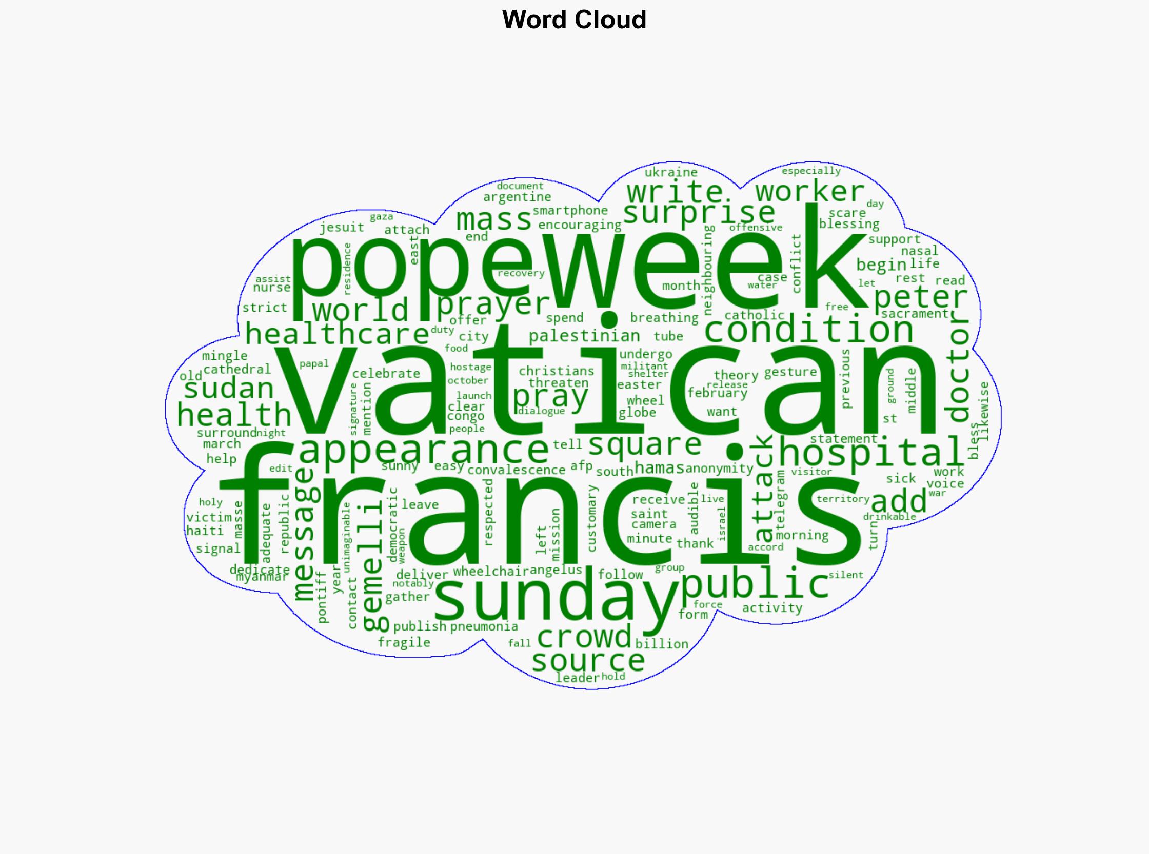 Recovering Pope Surprises Crowd At Vatican Square - International Business Times - Image 1