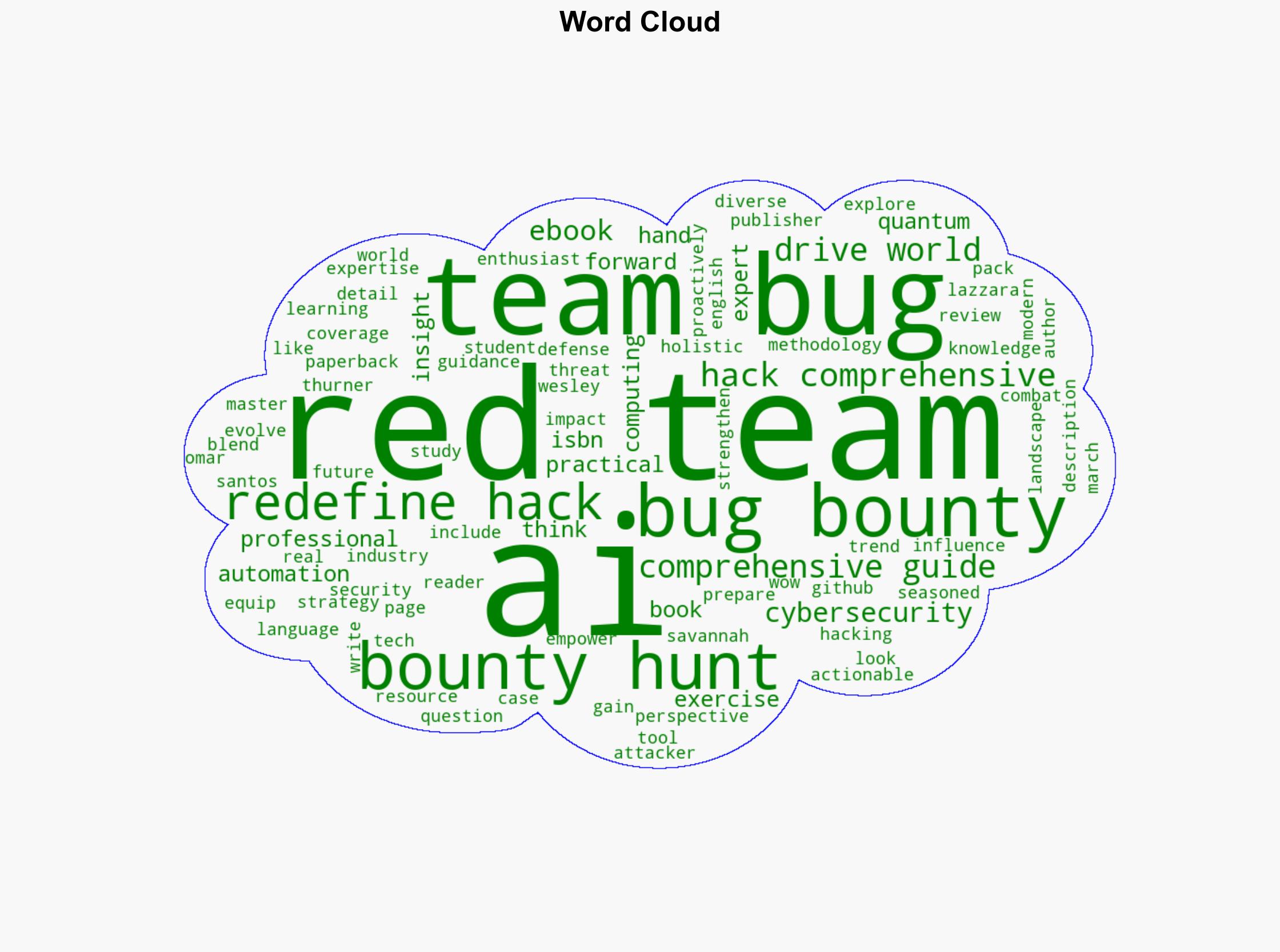 Redefining Hacking A Comprehensive Guide to Red Teaming and Bug Bounty Hunting in an AI-driven World - Wowebook.org - Image 1
