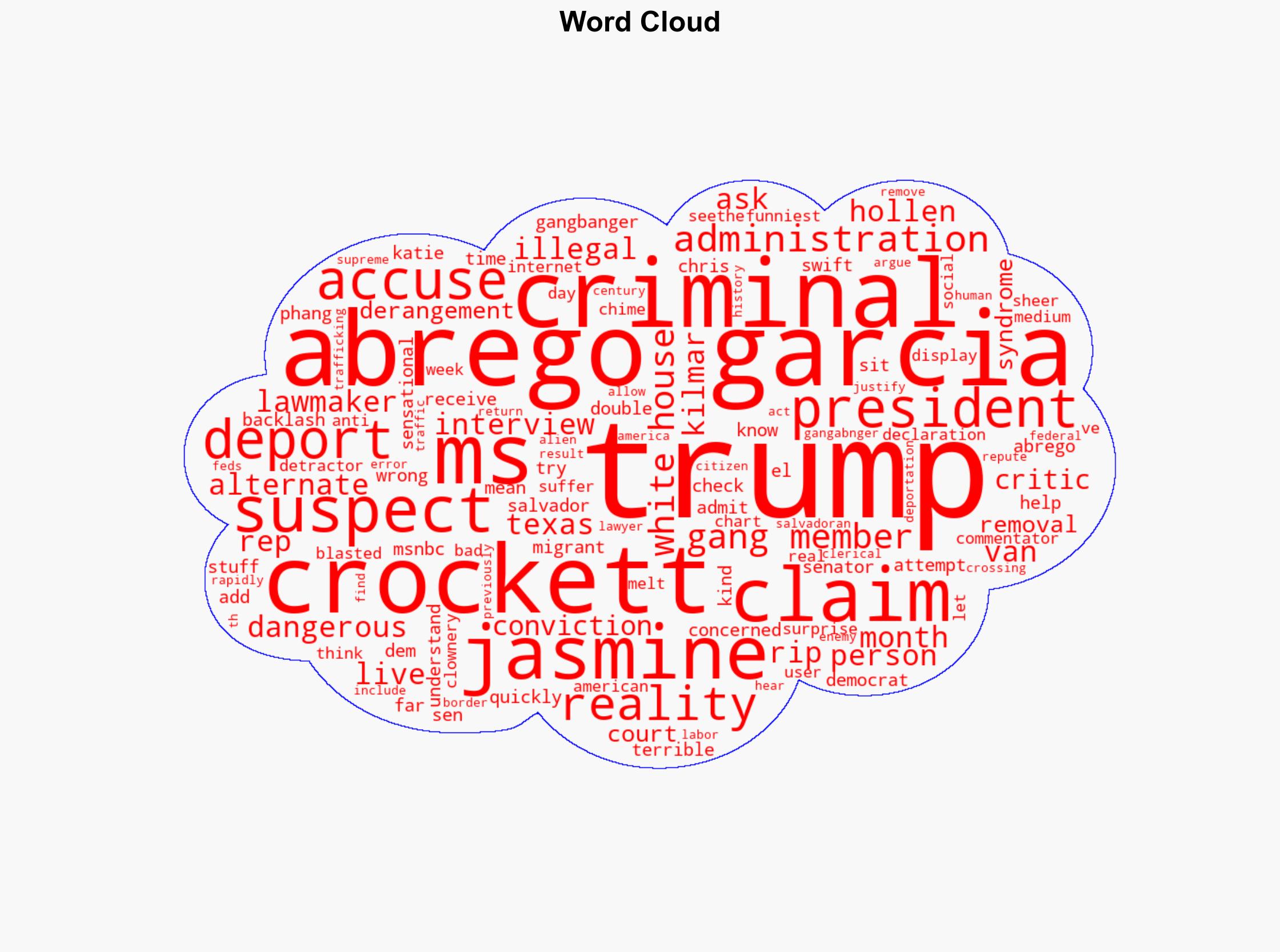 Rep Jasmine Crockett ripped for claiming Trump is more dangerous than suspected MS-13 gangbanger Kilmar Abrego Garcia - New York Post - Image 1