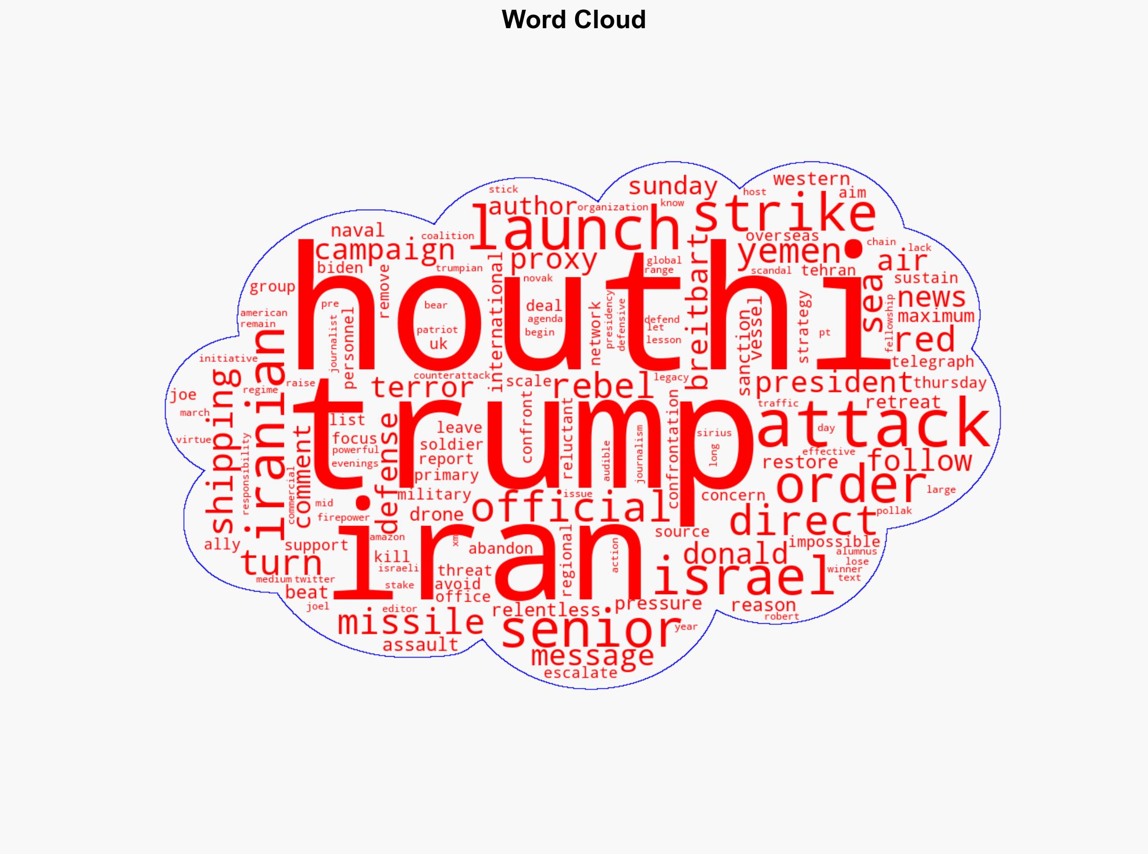 Report Iran Retreating from Trump After He Pounds Houthis in Yemen - Breitbart News - Image 1