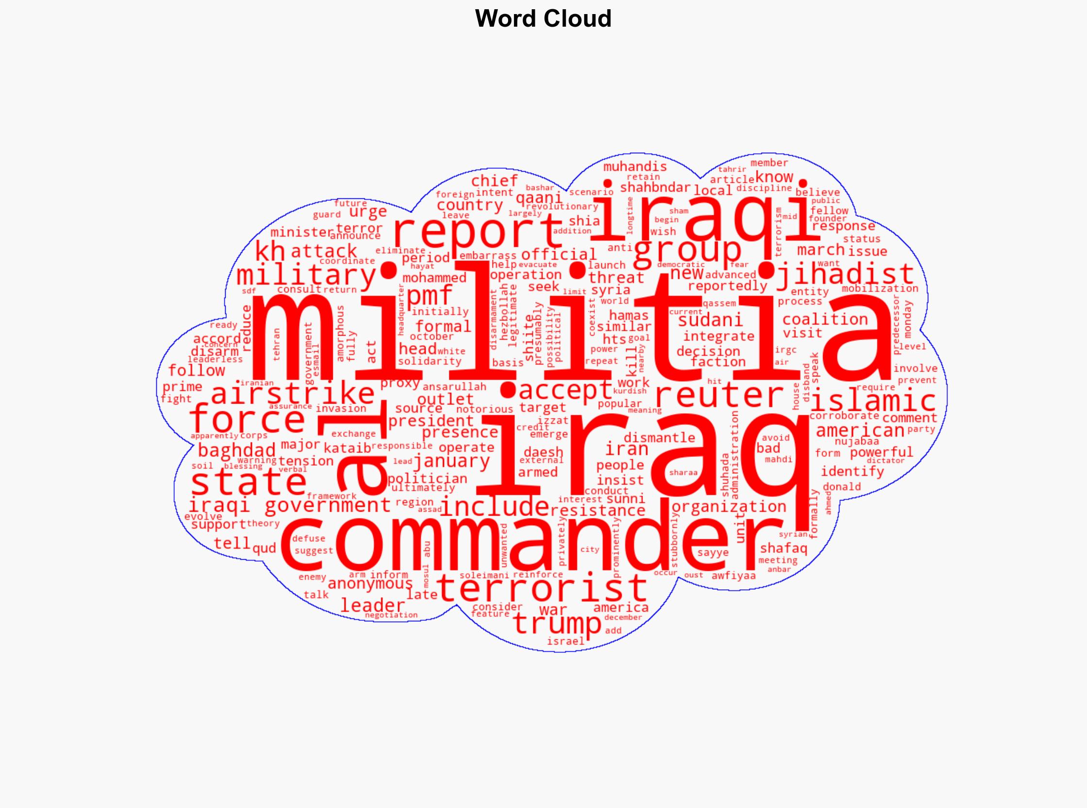 Report Iran-Backed Militias in Iraq Open to Disarming to Avoid Trump Airstrikes - Breitbart News - Image 1