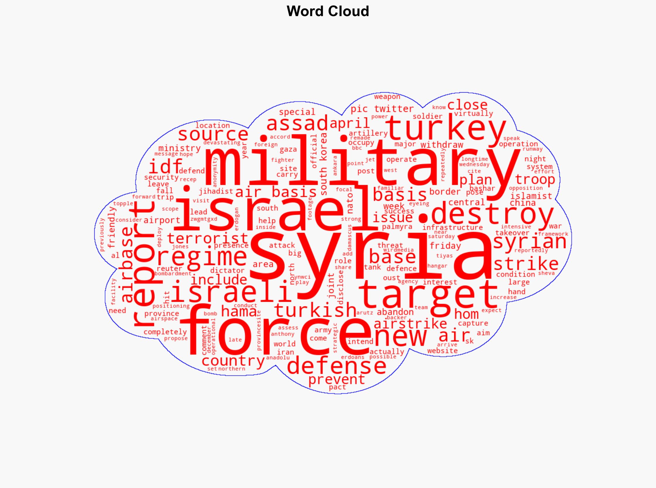Report Israel Destroys Syrias Military and Air Bases Which Turkey Planned to Occupy - Legalinsurrection.com - Image 1