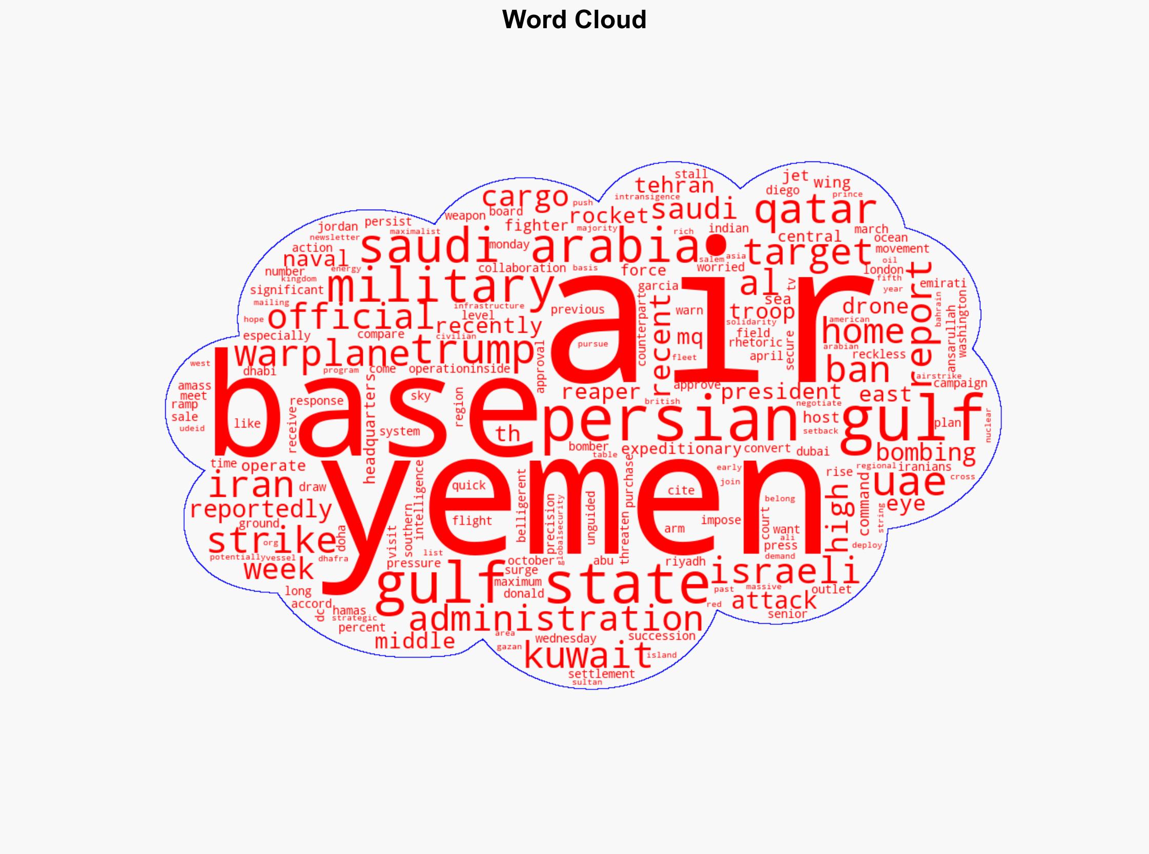 Report Saudi UAE Qatar Kuwait ban US warplanes for strikes - Globalsecurity.org - Image 1