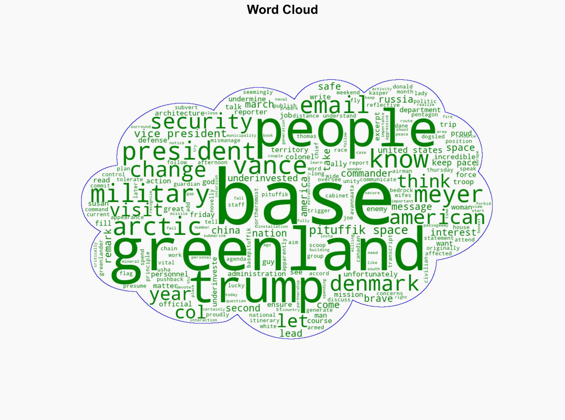 Report US Space Force Base Commander in Greenland Undermined President Trump in Email Sent to Troops After VP Vance Visit - Thegatewaypundit.com - Image 1