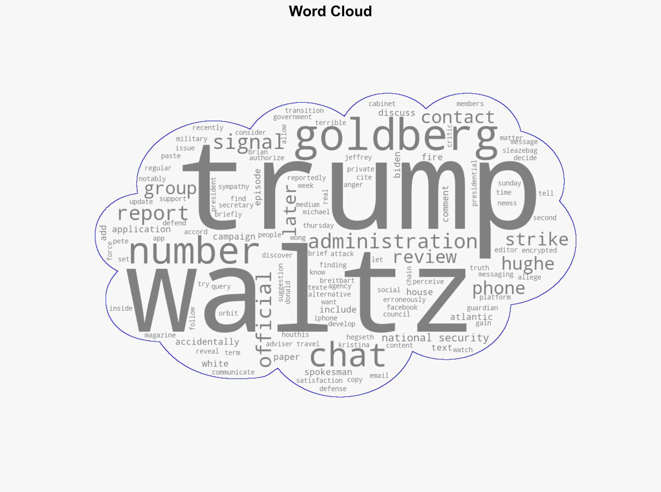 Report White House Review Says Michael Waltz Accidentally Saved Jeffrey Goldberg's Number in His Phone - Breitbart News - Image 1