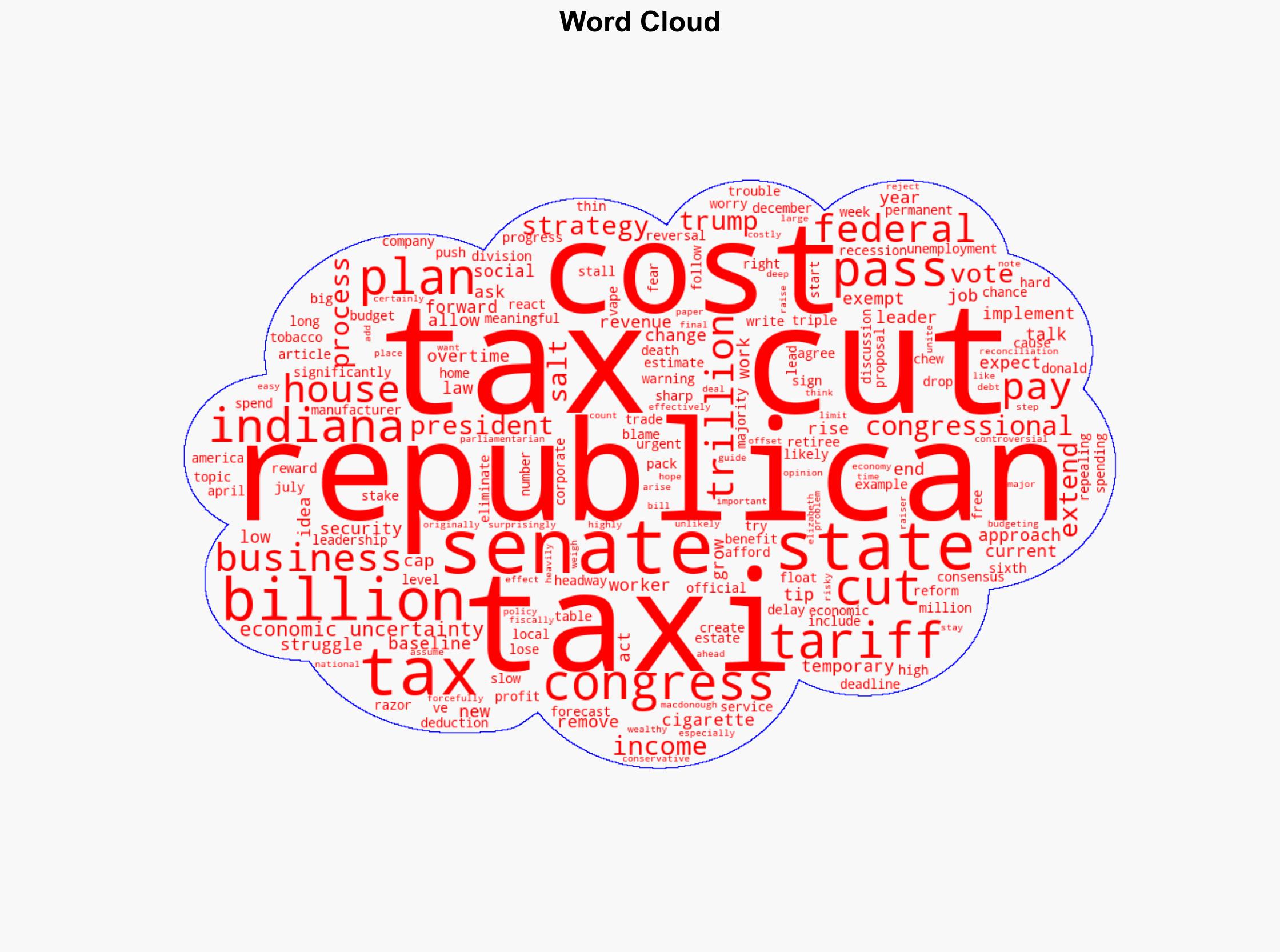 Republican Tax Cut Effort Needs A Strong Push From President Trump - Forbes - Image 1