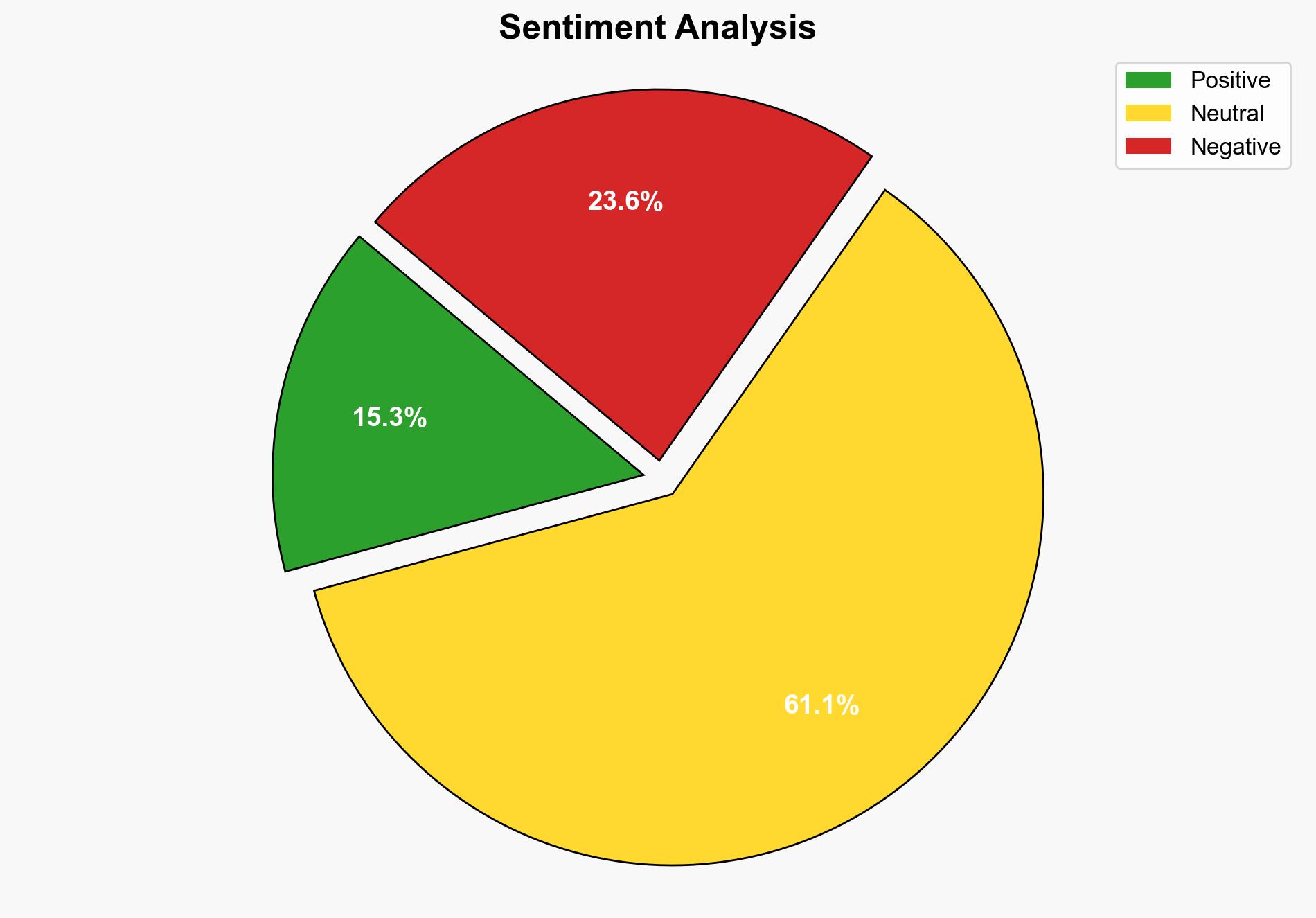 Researchers Note 167 Increase in Automated Scanning Activity - Infosecurity Magazine - Image 2