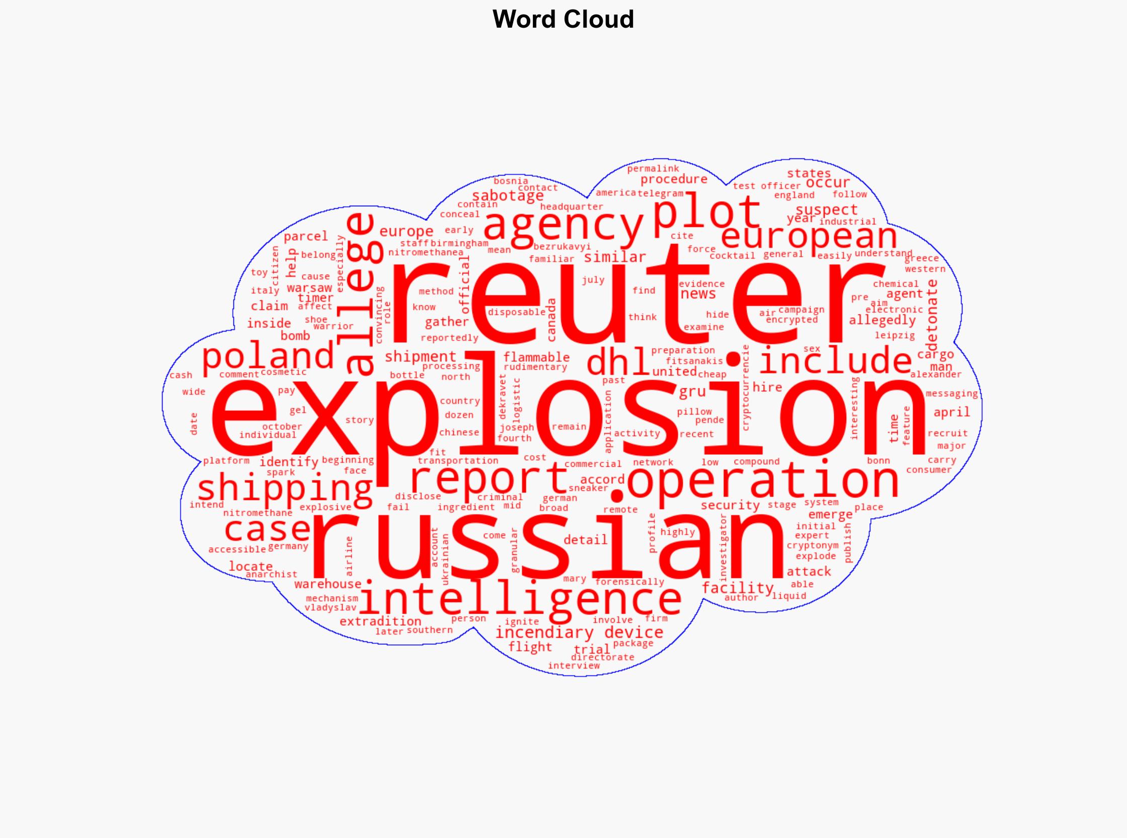 Reuters publishes details about alleged Russian airline sabotage plot - Intelnews.org - Image 1