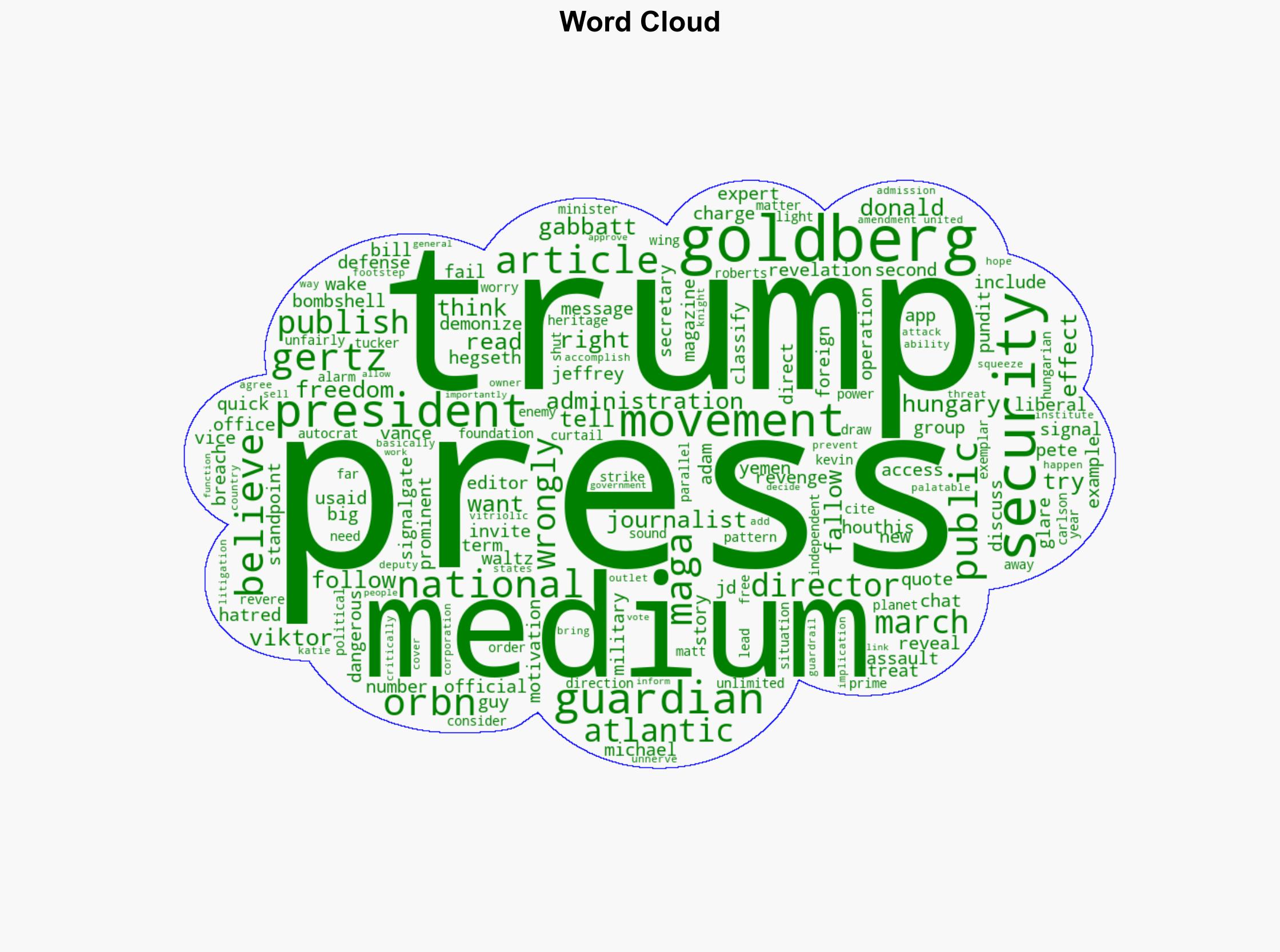 'Revenge' Inside Trump's 'unnerving' plan for 'curtailing freedom of the press' - Raw Story - Image 1