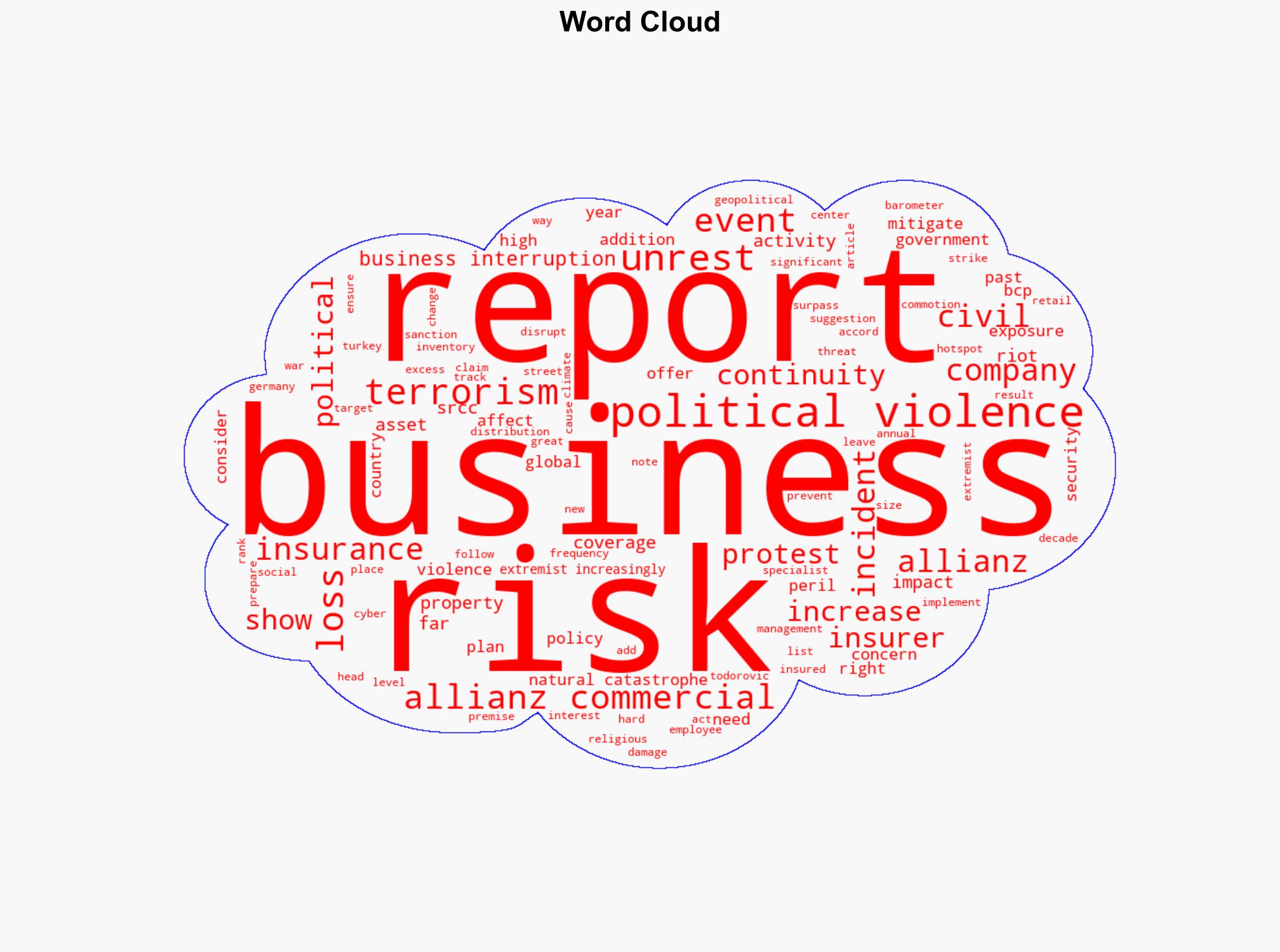 Rising Civil Unrest Political Violence Remain Top 10 Risk for Global Businesses Allianz - Insurance Journal - Image 1