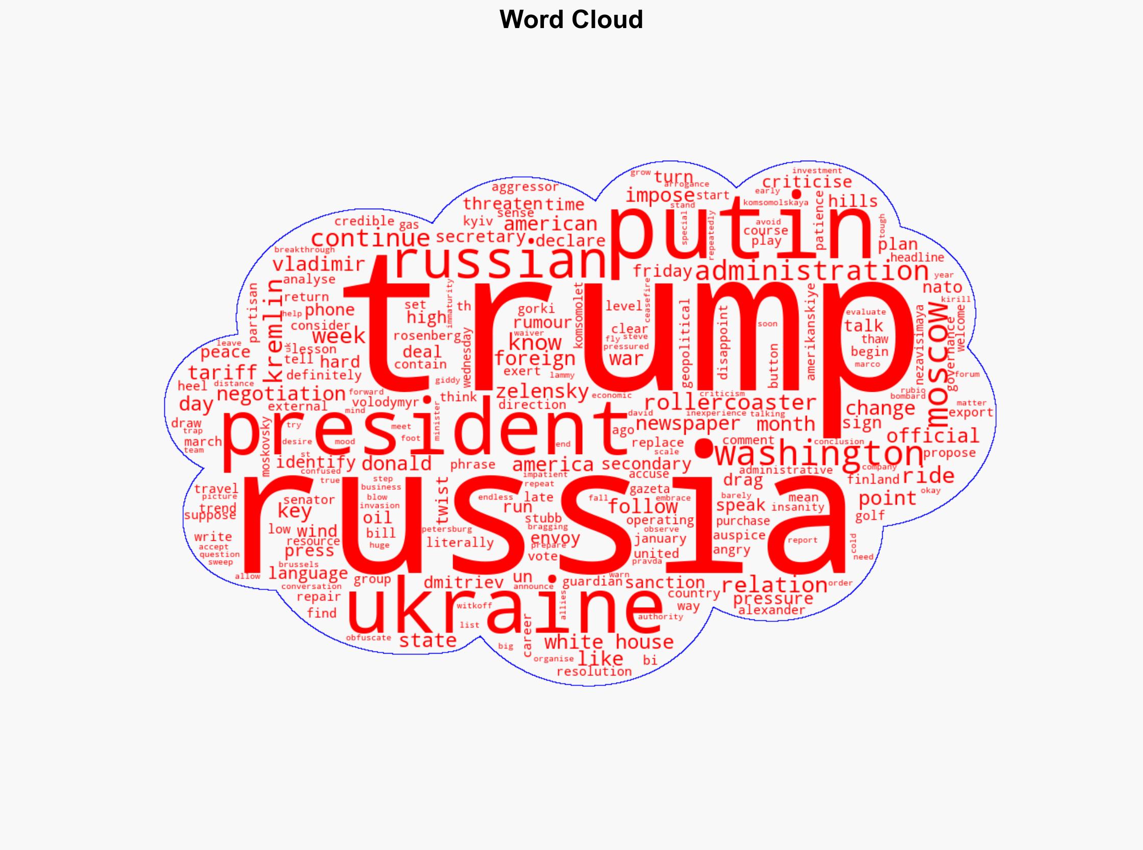 Rosenberg Trump taking US-Russia relations on rollercoaster ride - BBC News - Image 1