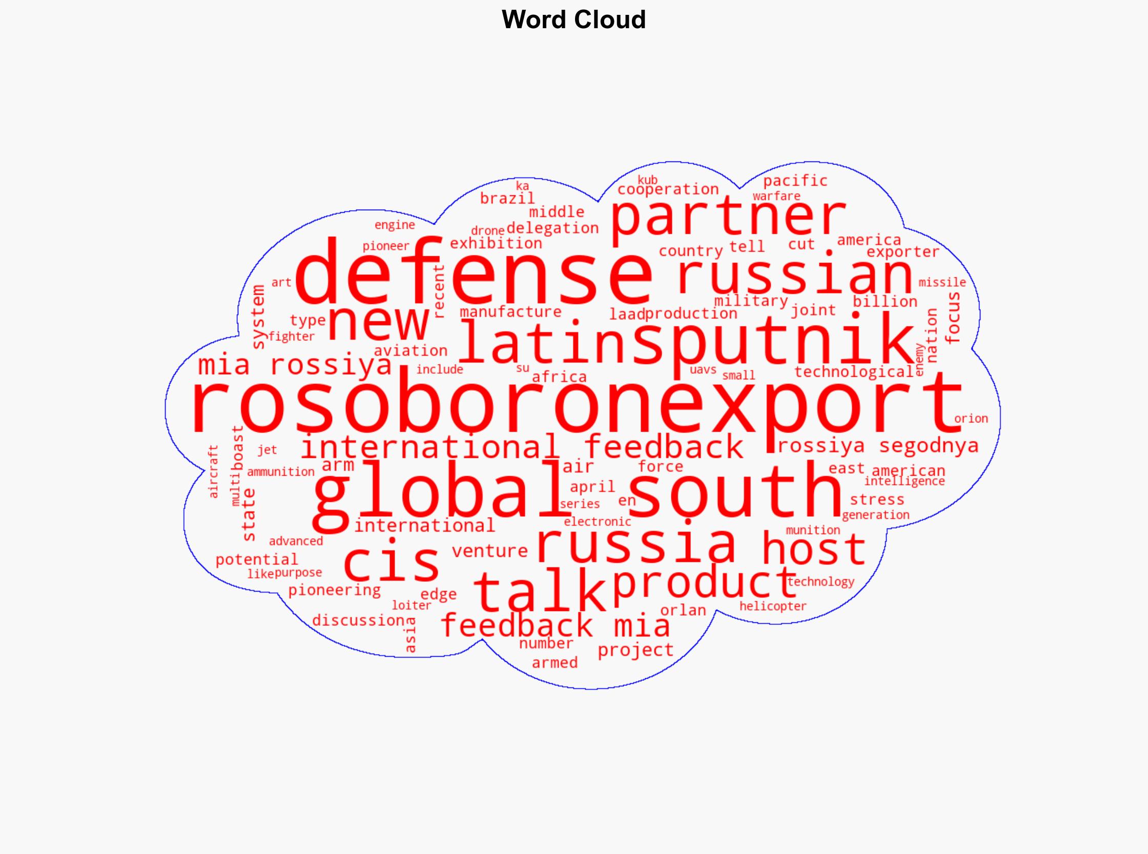Rosoboronexport Pioneering New Defense Ventures with Global South - Sputnikglobe.com - Image 1