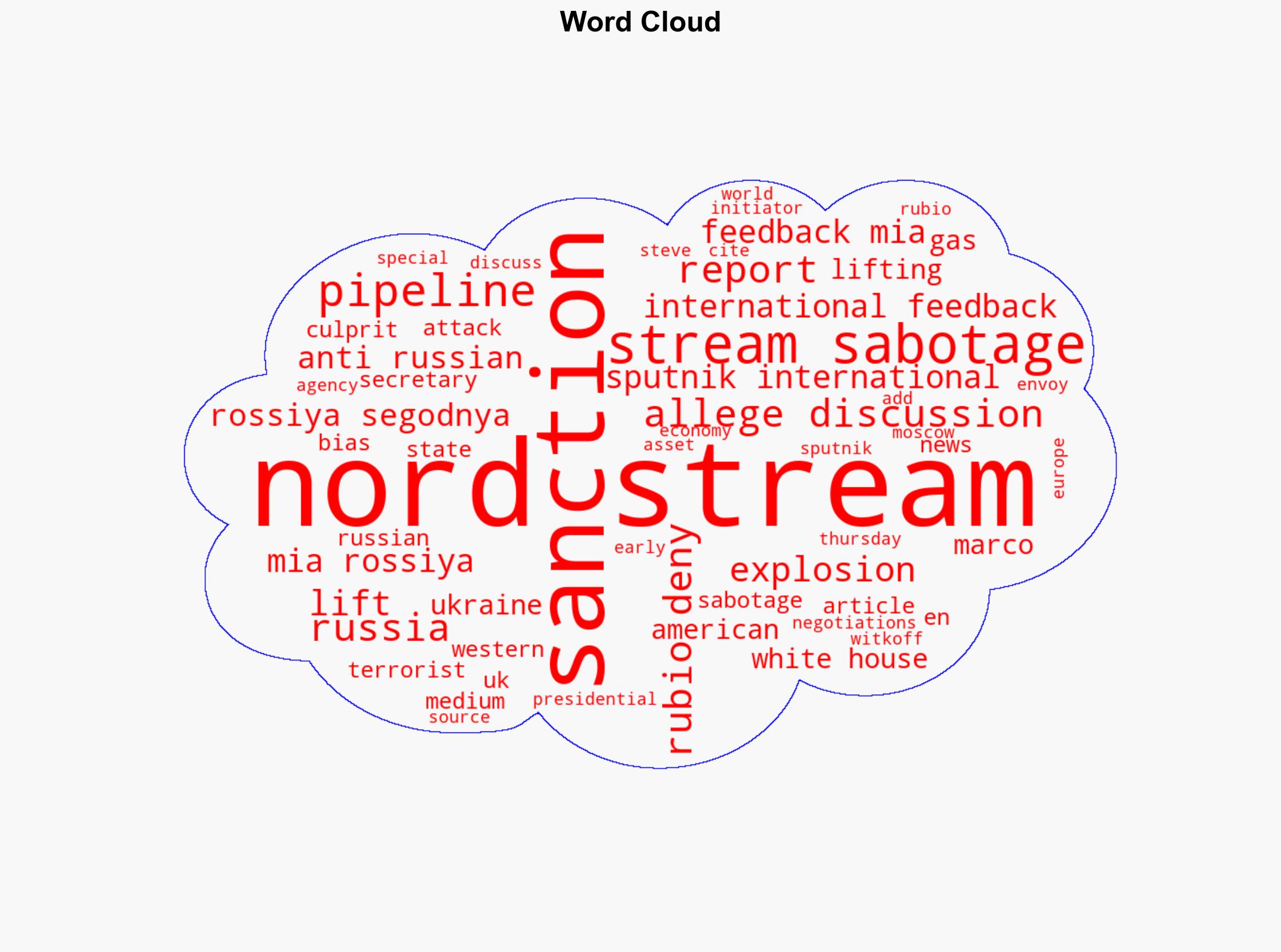 Rubio Denies Reports of Alleged Discussions on Lifting Sanctions on Nord Stream 2 - Sputnikglobe.com - Image 1