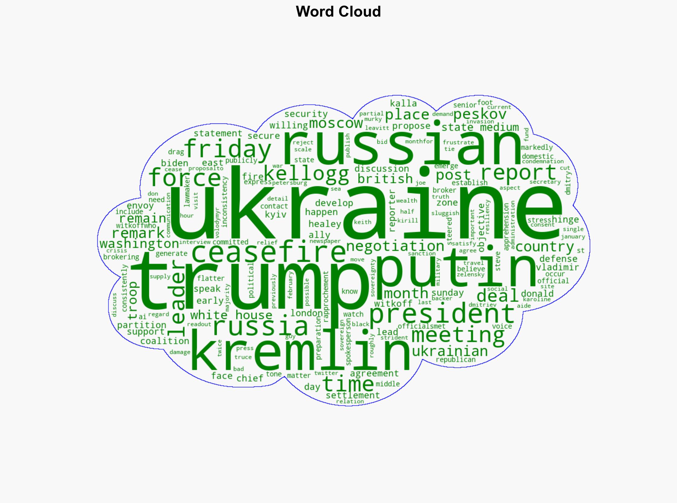 Russia Shares Update on Trump-Putin Meeting - Newsweek - Image 1