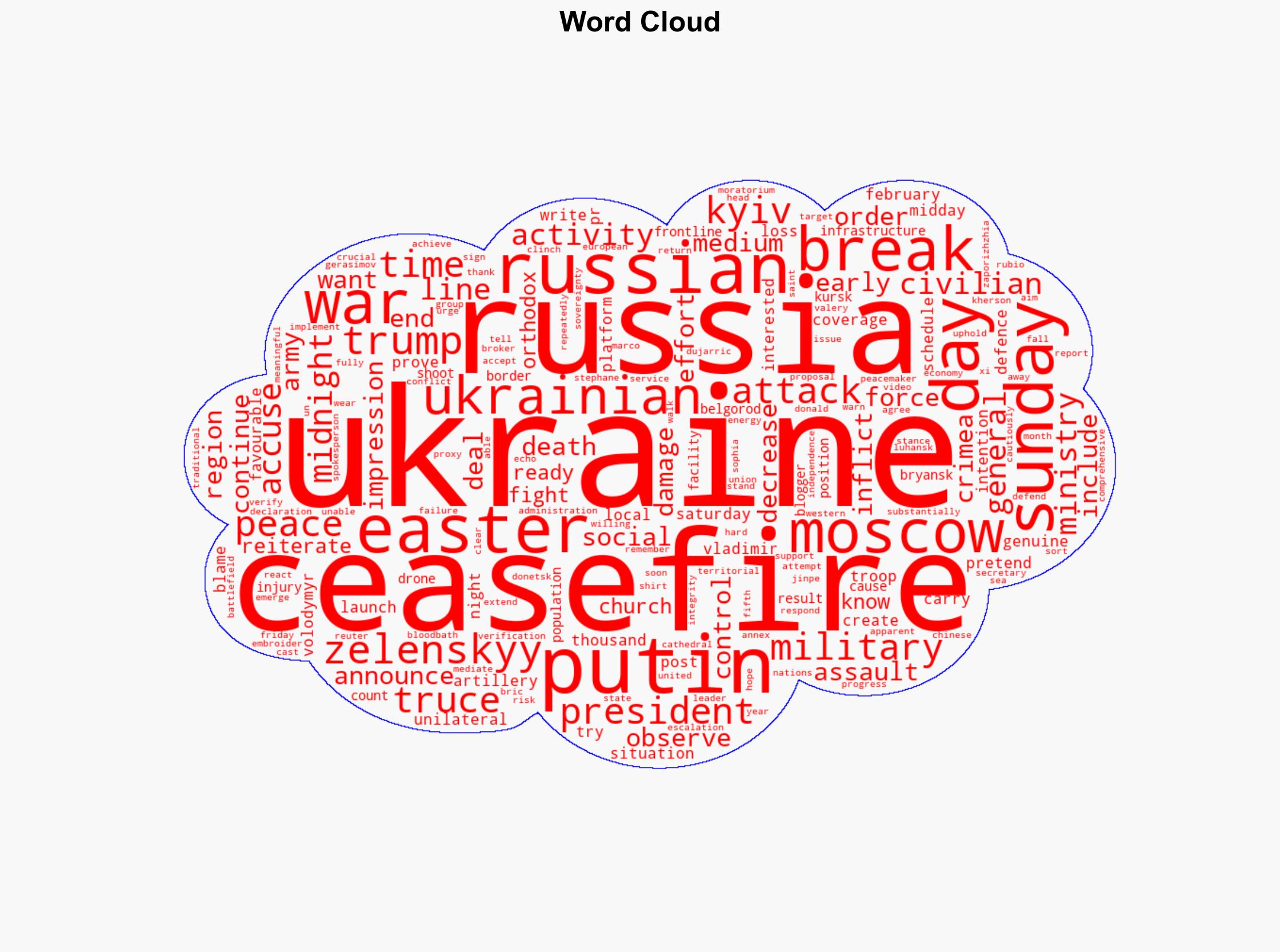 Russia and Ukraine accuse each other of breaking one-day Easter ceasefire - CBC News - Image 1
